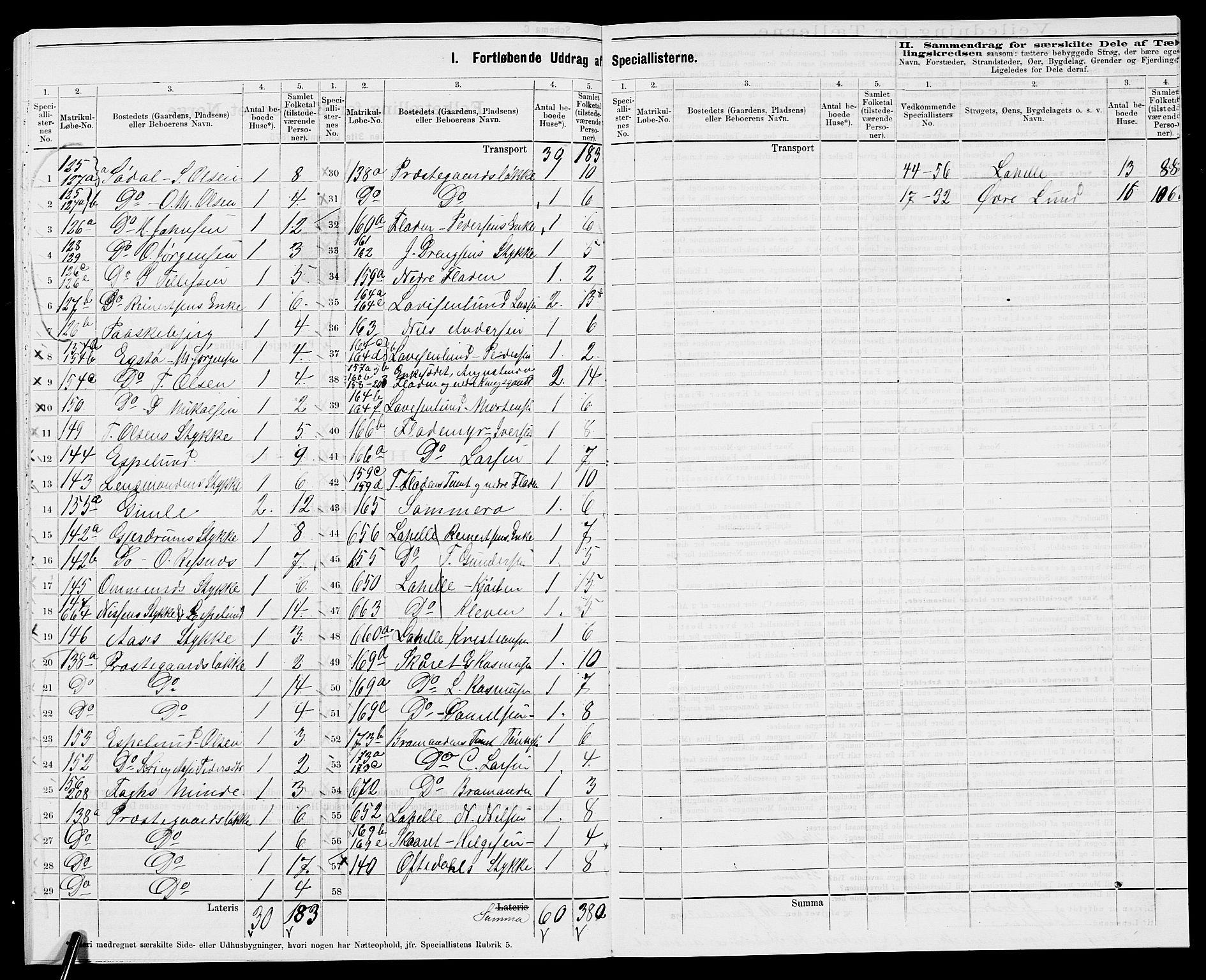 SAK, 1875 census for 1012P Oddernes, 1875, p. 42