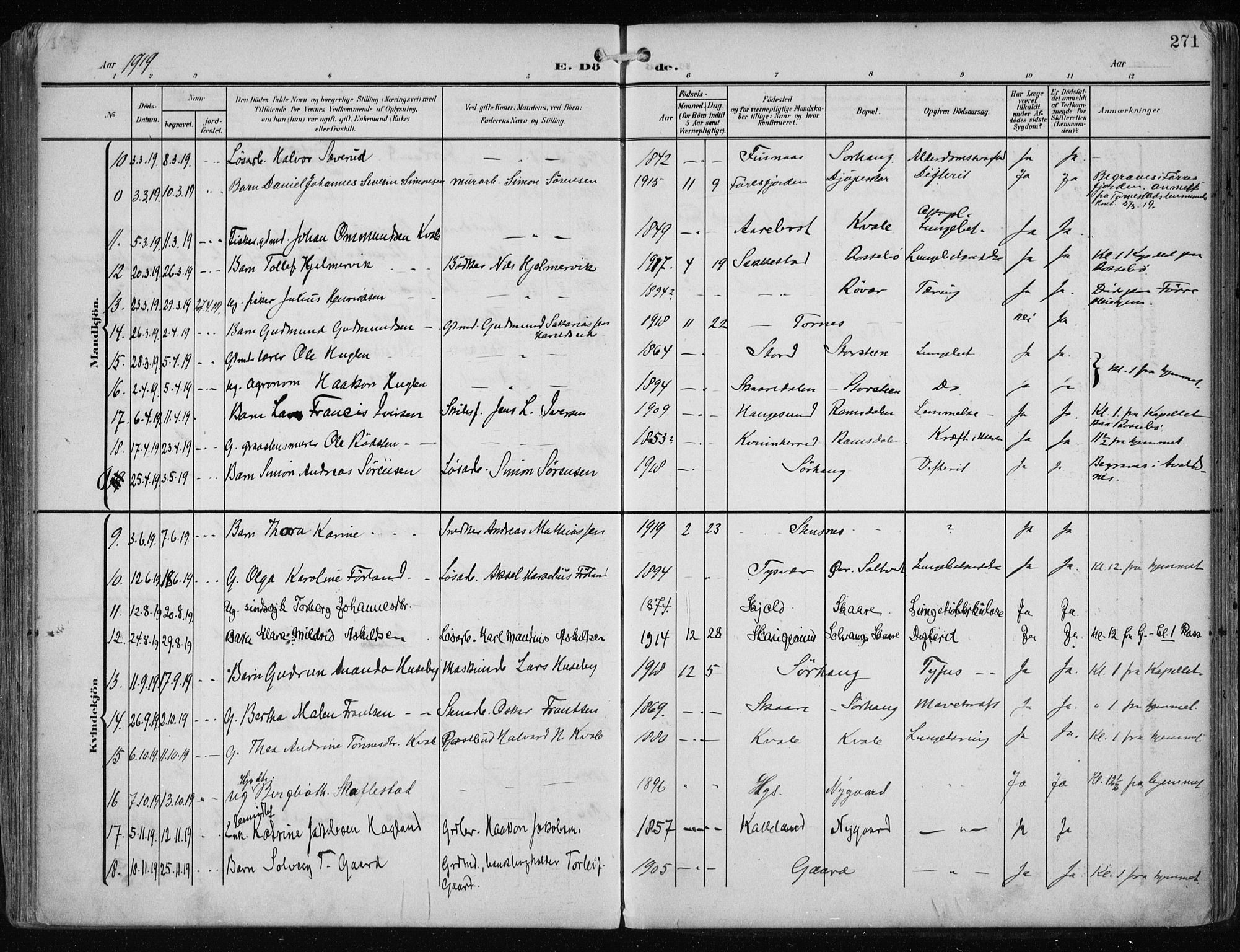 Haugesund sokneprestkontor, AV/SAST-A -101863/H/Ha/Haa/L0010: Parish register (official) no. A 10, 1909-1935, p. 271