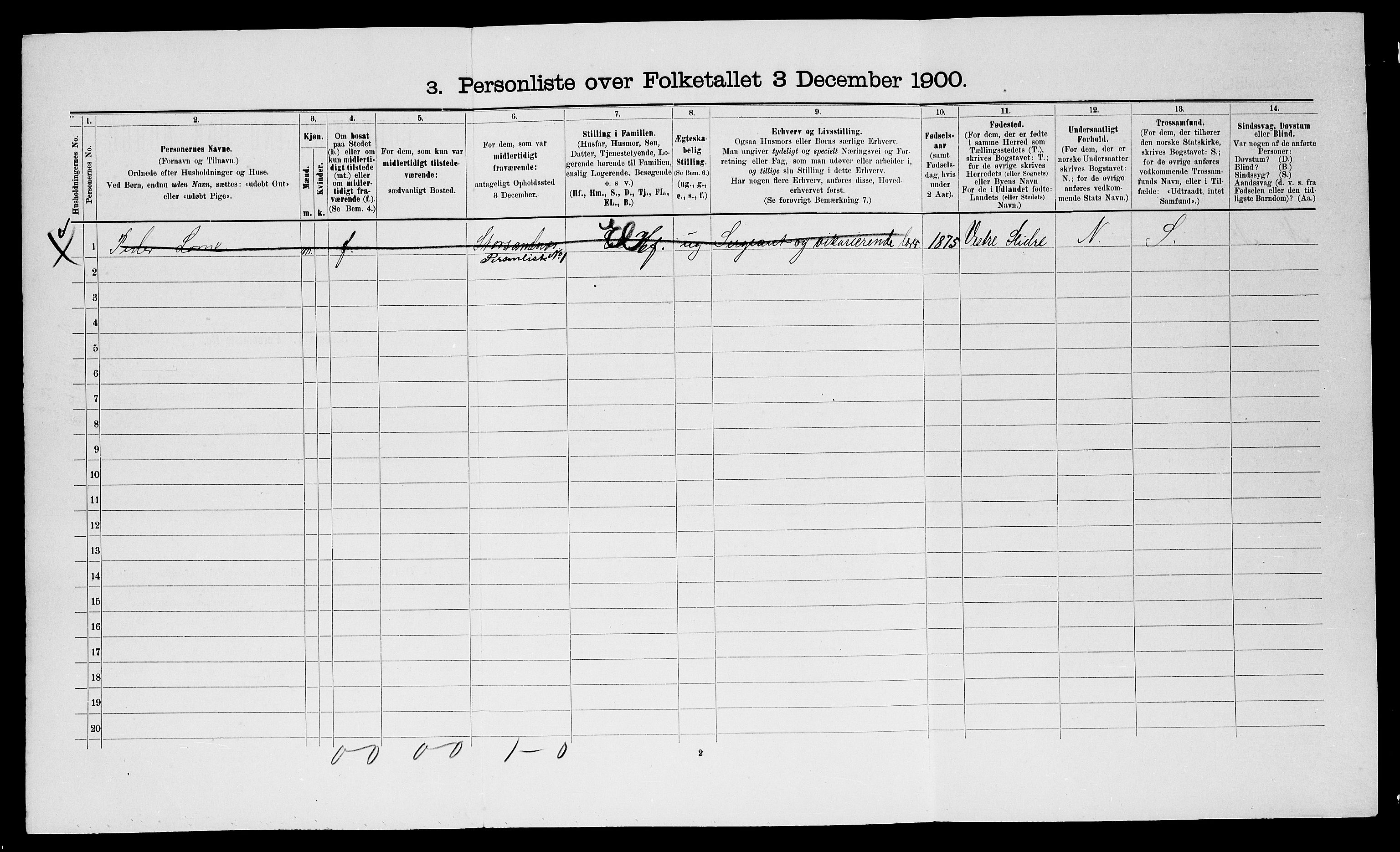 SATØ, 1900 census for Talvik, 1900, p. 245