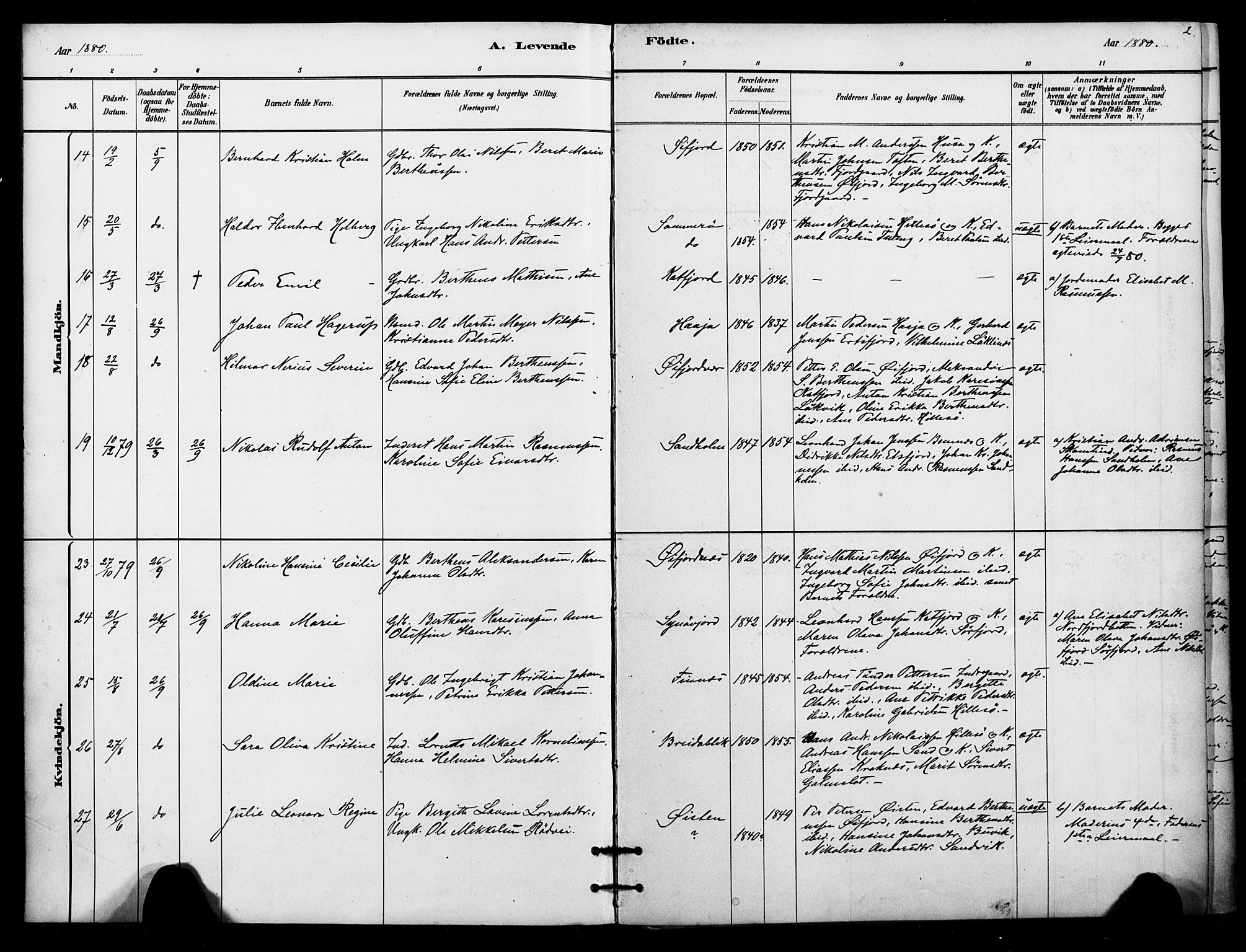 Lenvik sokneprestembete, SATØ/S-1310/H/Ha/Haa/L0012kirke: Parish register (official) no. 12, 1880-1895, p. 2