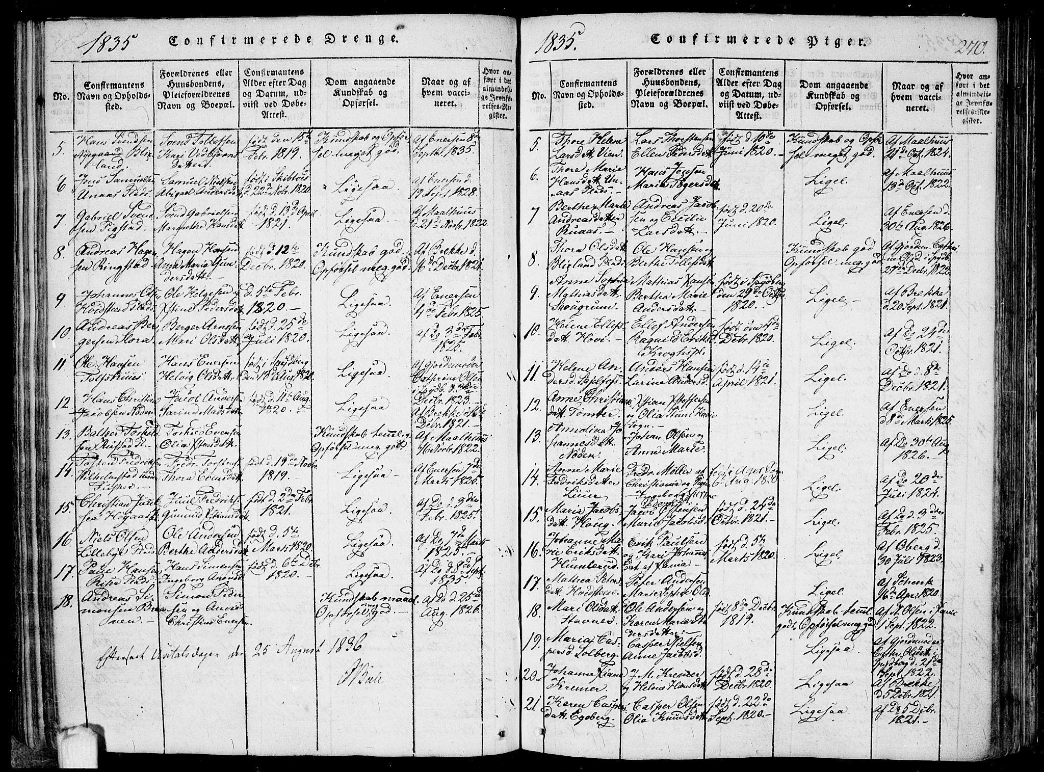 Hobøl prestekontor Kirkebøker, AV/SAO-A-2002/F/Fa/L0002: Parish register (official) no. I 2, 1814-1841, p. 270