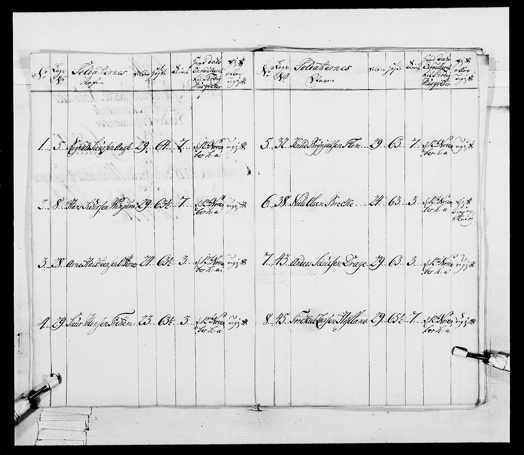 Generalitets- og kommissariatskollegiet, Det kongelige norske kommissariatskollegium, AV/RA-EA-5420/E/Eh/L0094: 2. Bergenhusiske nasjonale infanteriregiment, 1776-1779, p. 58