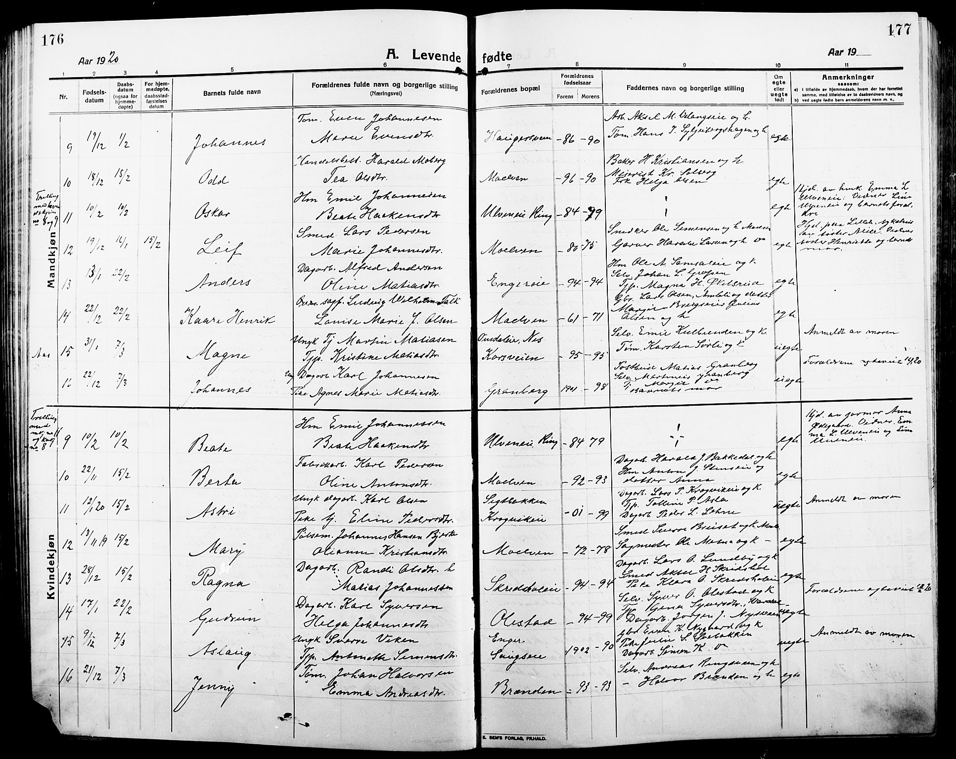 Ringsaker prestekontor, AV/SAH-PREST-014/L/La/L0018: Parish register (copy) no. 18, 1913-1922, p. 176-177