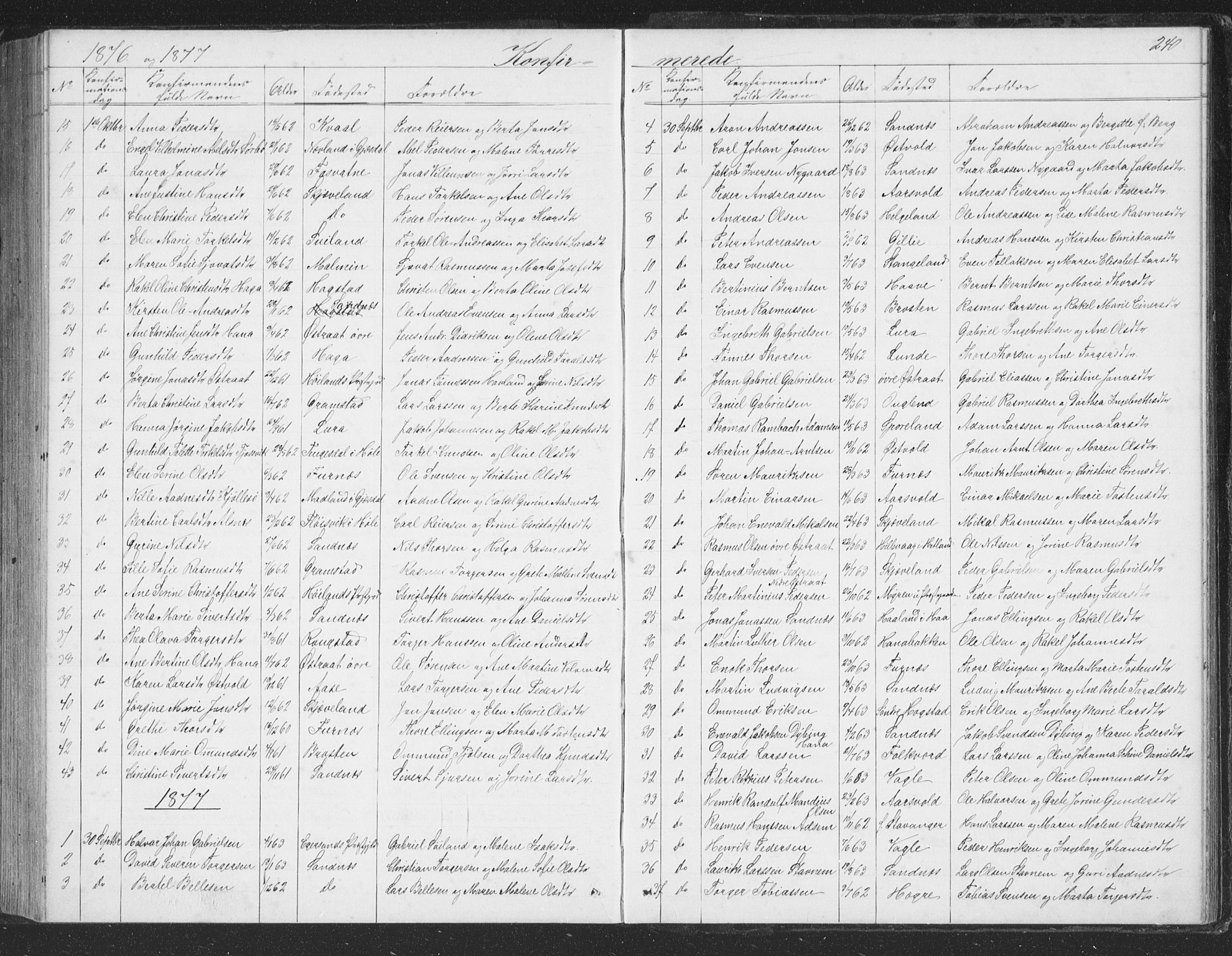 Høyland sokneprestkontor, SAST/A-101799/001/30BB/L0002: Parish register (copy) no. B 2, 1874-1886, p. 240