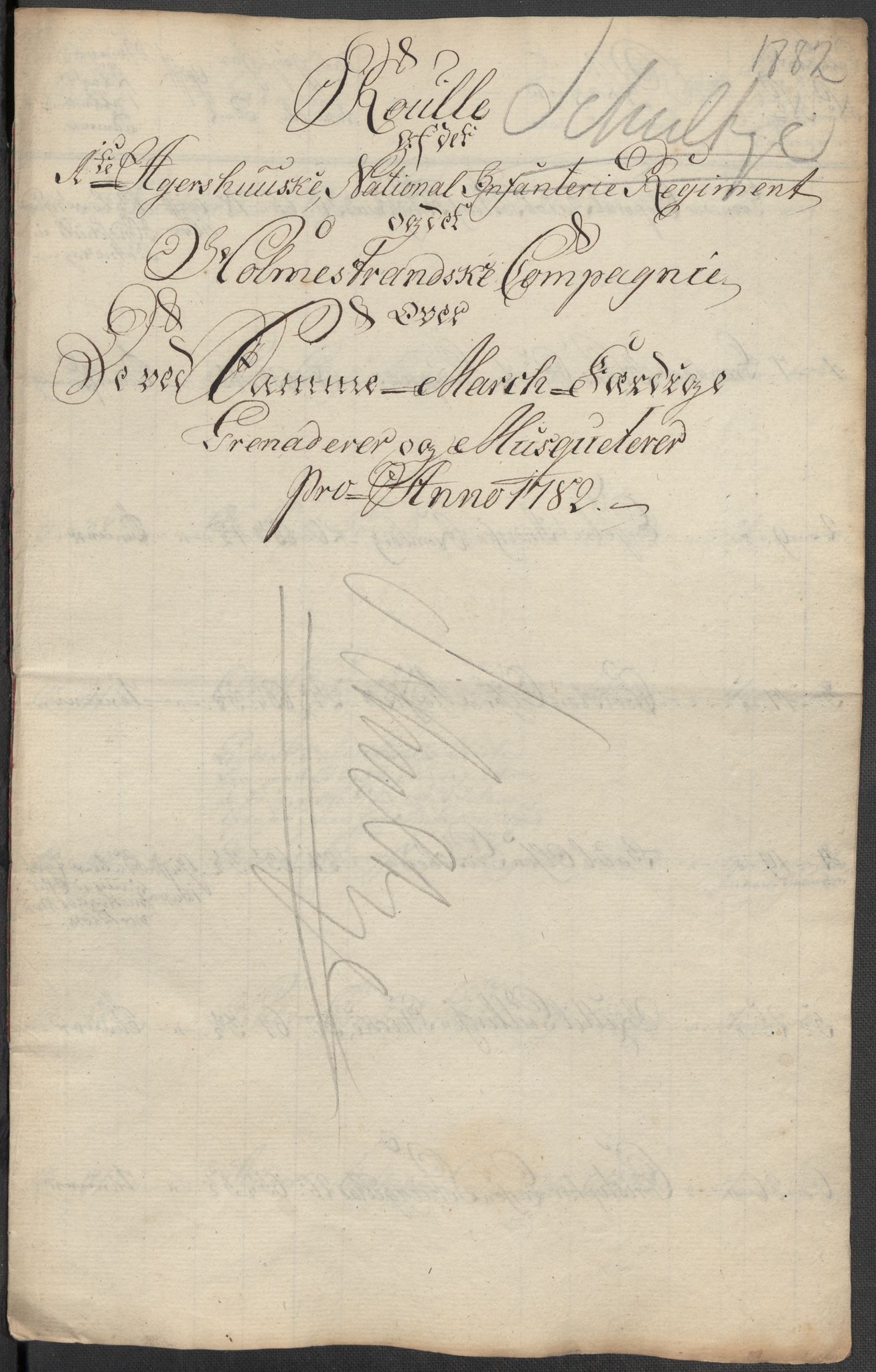 Generalitets- og kommissariatskollegiet, Det kongelige norske kommissariatskollegium, RA/EA-5420/E/Eh/L0001b: Diverse, 1659-1807, p. 86