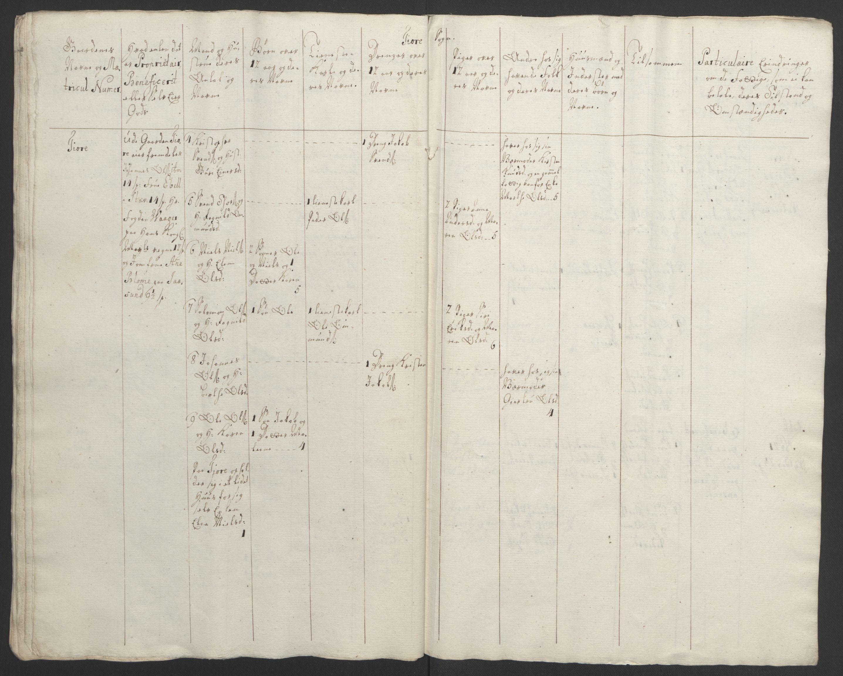 Rentekammeret inntil 1814, Realistisk ordnet avdeling, AV/RA-EA-4070/Ol/L0015/0002: [Gg 10]: Ekstraskatten, 23.09.1762. Stavanger by, Jæren og Dalane, Bergen / Jæren og Dalane, 1762-1764, p. 42