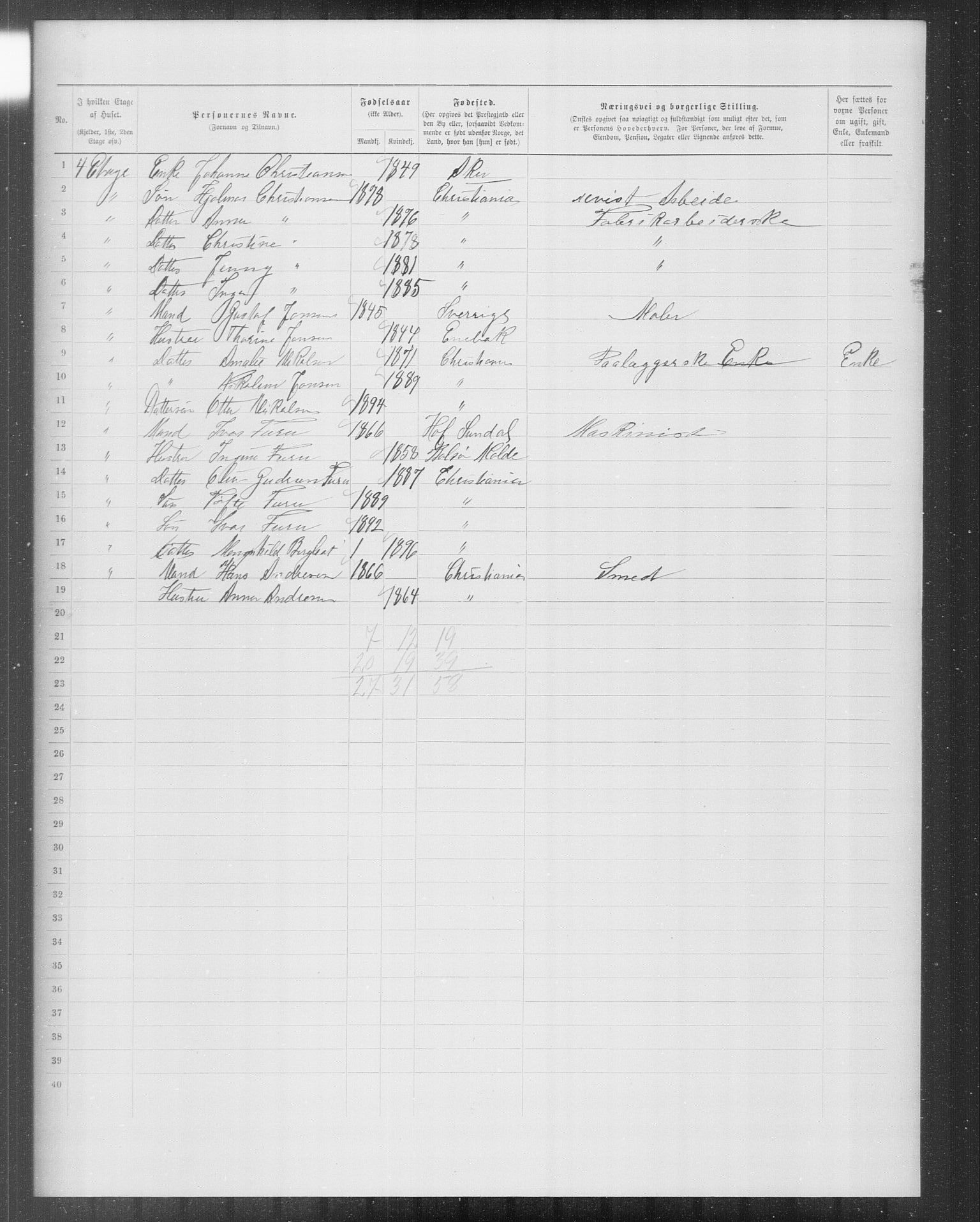 OBA, Municipal Census 1899 for Kristiania, 1899, p. 9861