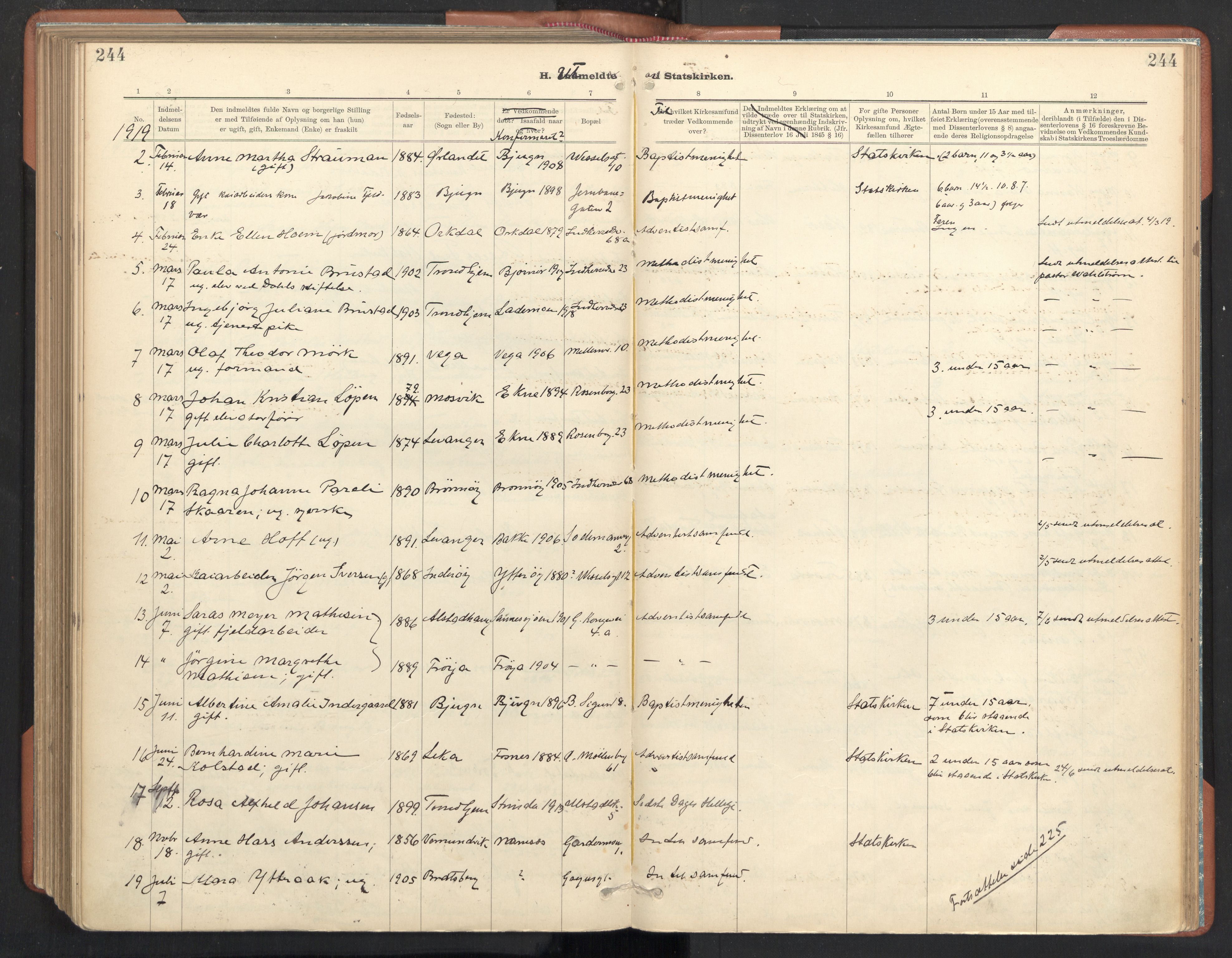 Ministerialprotokoller, klokkerbøker og fødselsregistre - Sør-Trøndelag, SAT/A-1456/605/L0244: Parish register (official) no. 605A06, 1908-1954, p. 244