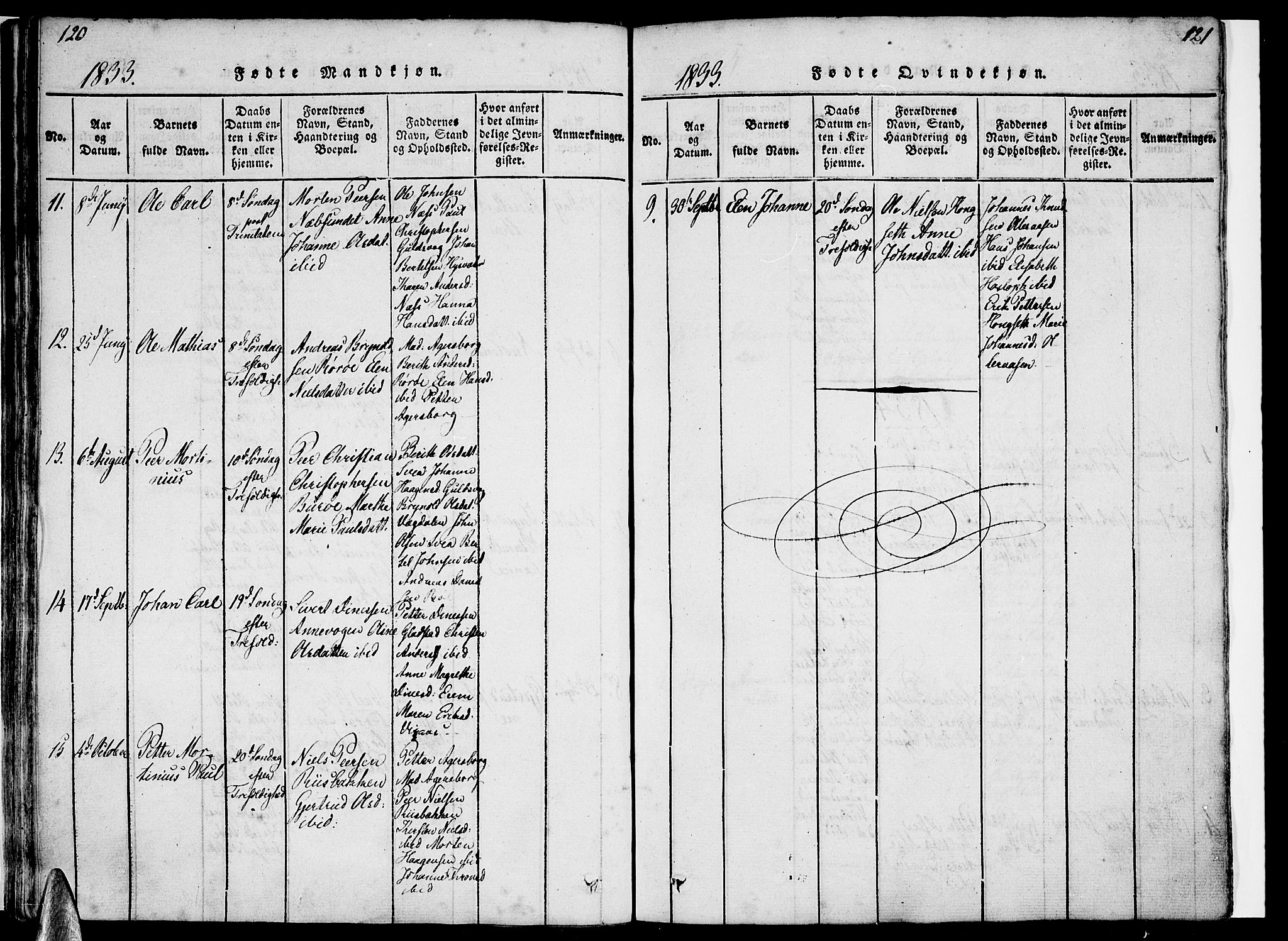 Ministerialprotokoller, klokkerbøker og fødselsregistre - Nordland, SAT/A-1459/816/L0239: Parish register (official) no. 816A05, 1820-1845, p. 120-121