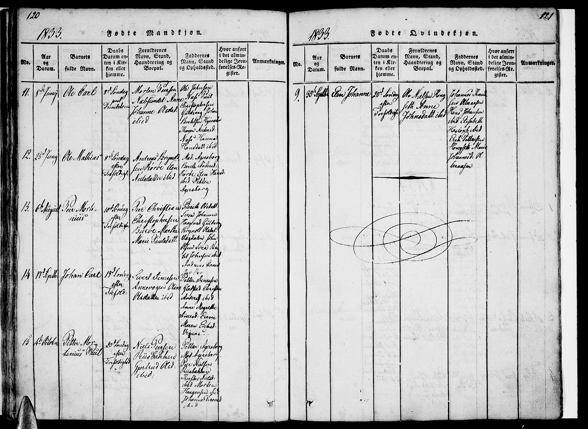 Ministerialprotokoller, klokkerbøker og fødselsregistre - Nordland, AV/SAT-A-1459/816/L0239: Parish register (official) no. 816A05, 1820-1845, p. 120-121