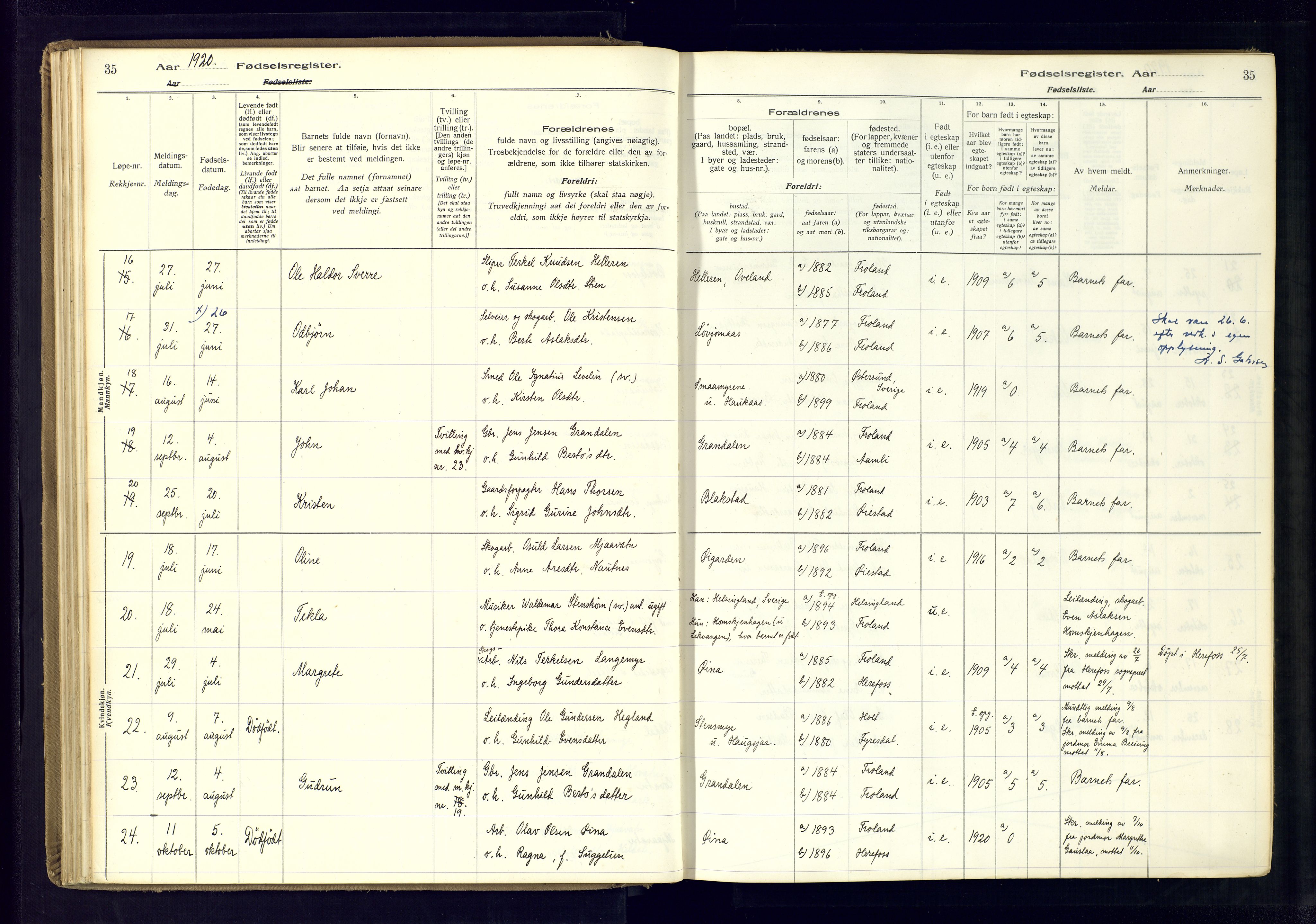 Froland sokneprestkontor, AV/SAK-1111-0013/J/Ja/L0001: Birth register no. 1, 1916-1950, p. 35