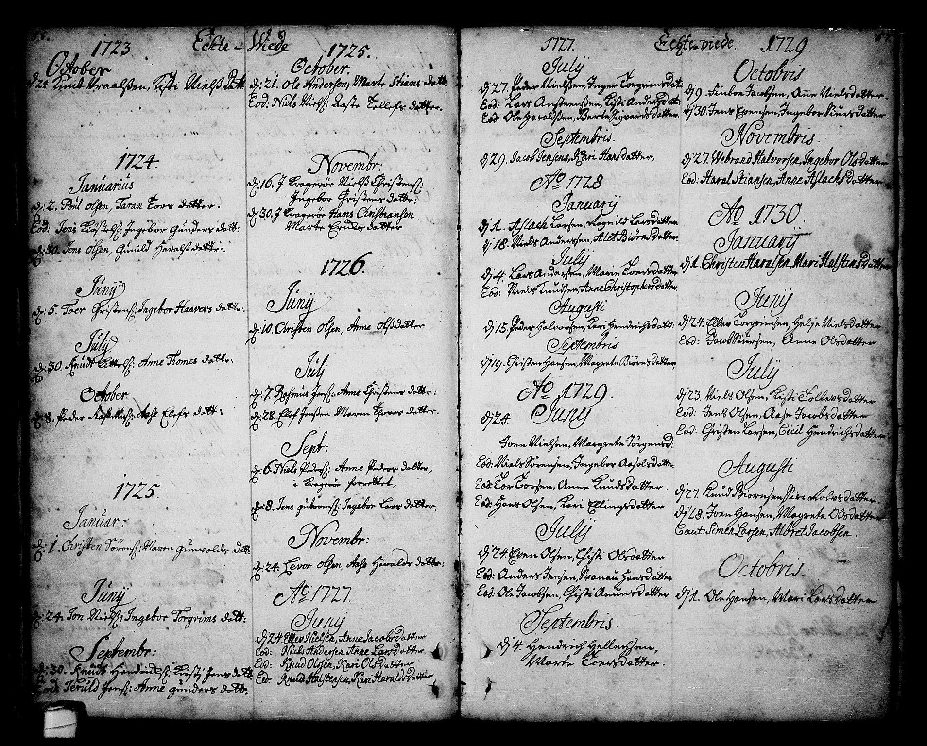 Sannidal kirkebøker, SAKO/A-296/F/Fa/L0001: Parish register (official) no. 1, 1702-1766, p. 56-57
