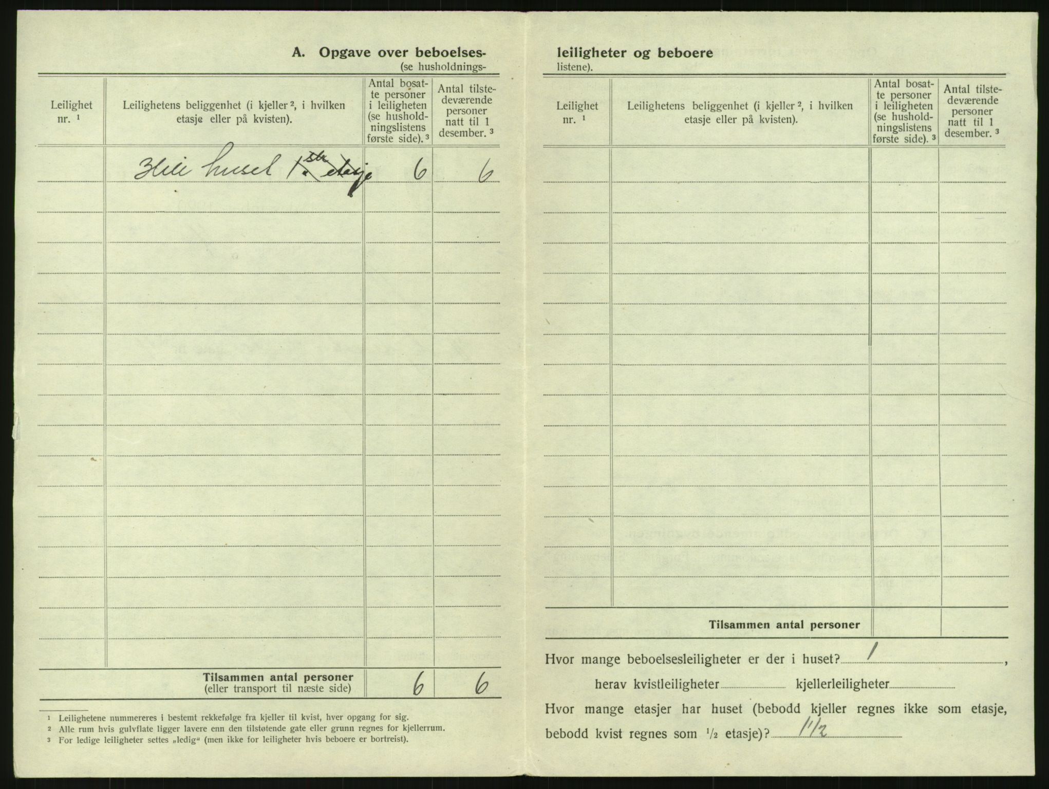 SAK, 1920 census for Arendal, 1920, p. 1975