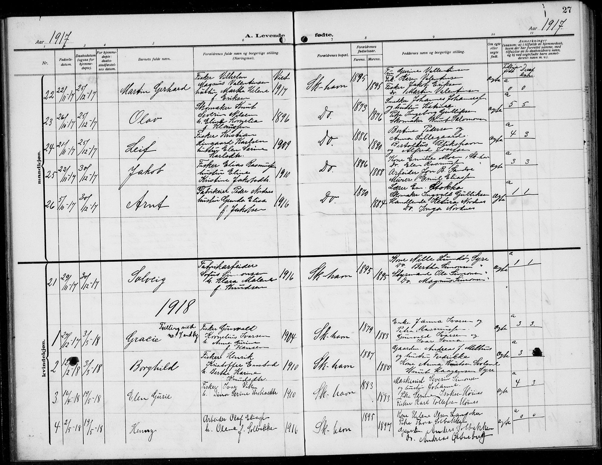 Skudenes sokneprestkontor, SAST/A -101849/H/Ha/Hab/L0010: Parish register (copy) no. B 10, 1908-1936, p. 27