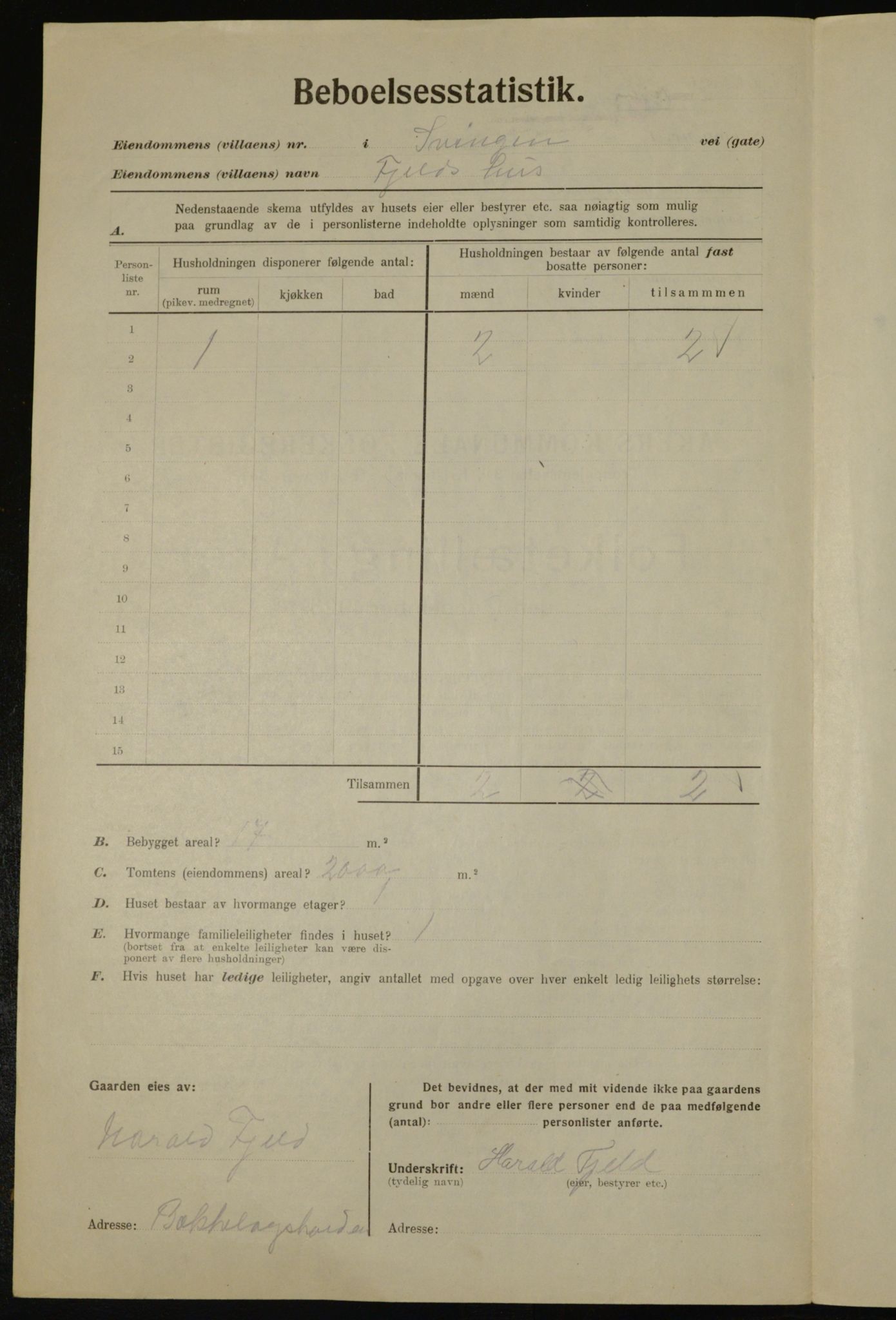 , Municipal Census 1923 for Aker, 1923, p. 46217