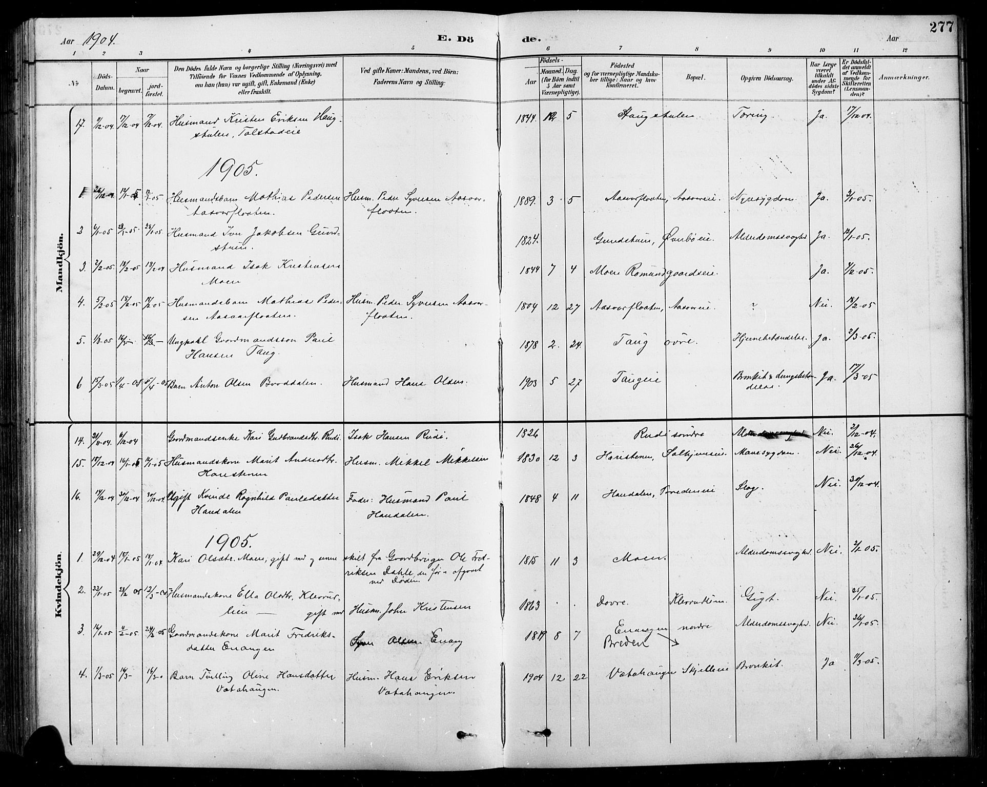 Sel prestekontor, SAH/PREST-074/H/Ha/Hab/L0001: Parish register (copy) no. 1, 1894-1923, p. 277