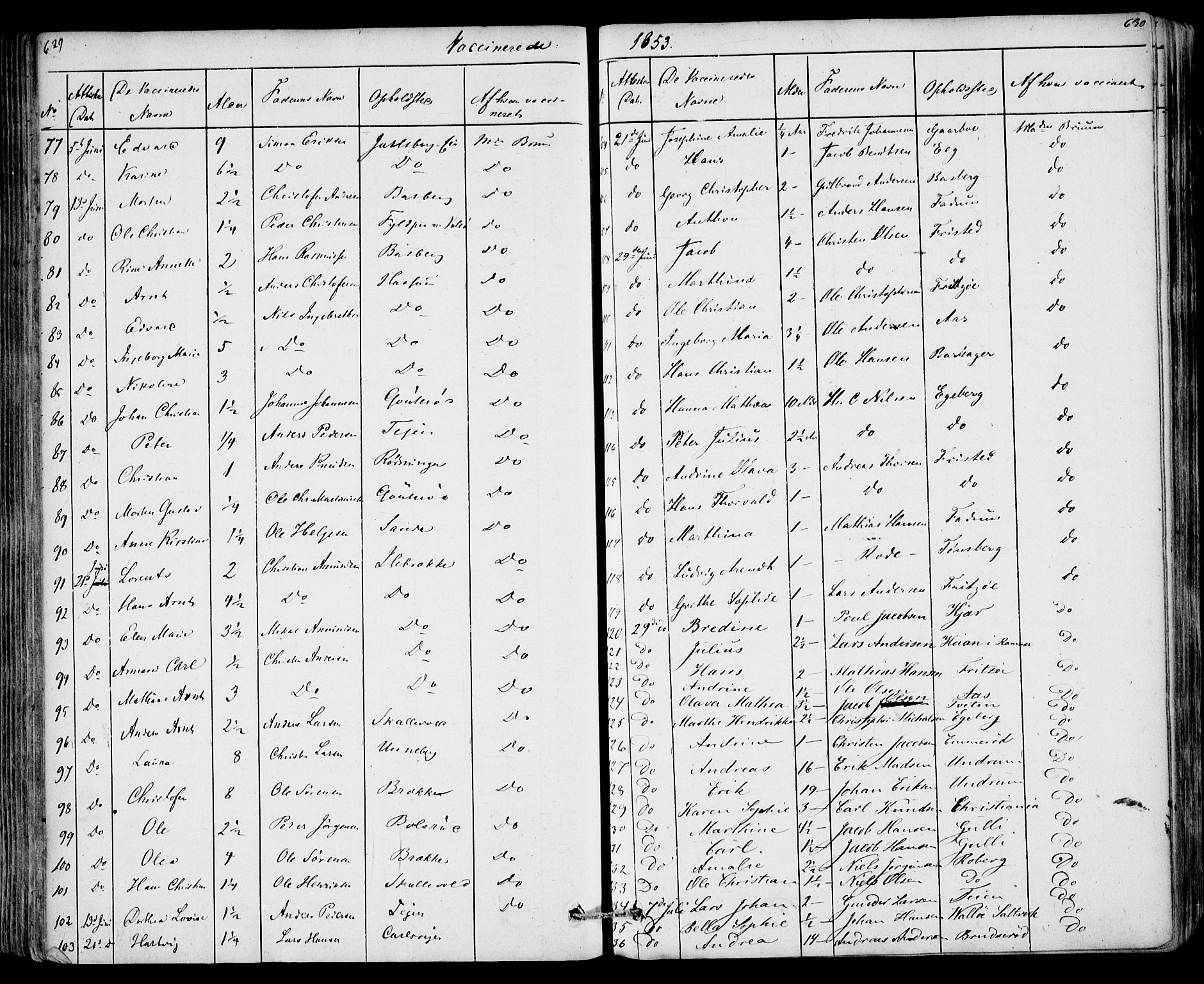 Sem kirkebøker, AV/SAKO-A-5/F/Fa/L0006: Parish register (official) no. I 6, 1843-1855, p. 629-630