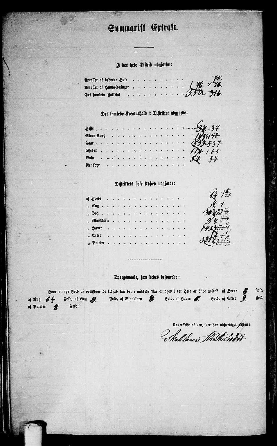 RA, 1865 census for Frosta, 1865, p. 190