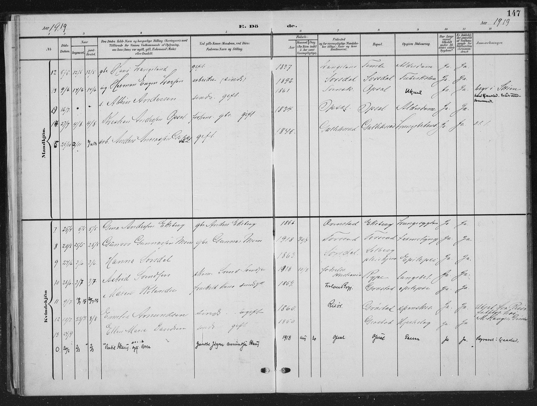 Lier kirkebøker, AV/SAKO-A-230/G/Gc/L0002: Parish register (copy) no. III 2, 1903-1938, p. 147