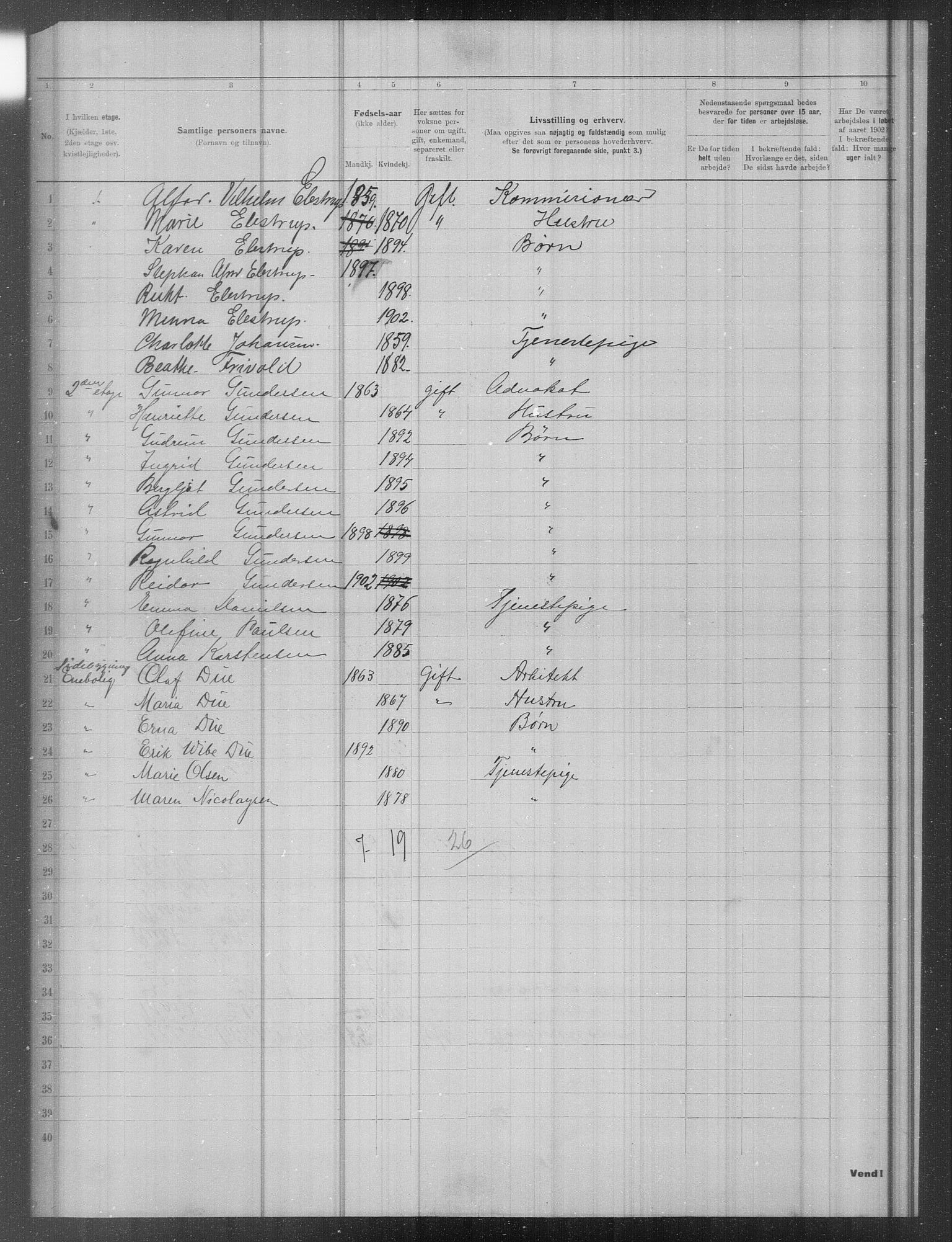 OBA, Municipal Census 1902 for Kristiania, 1902, p. 13504