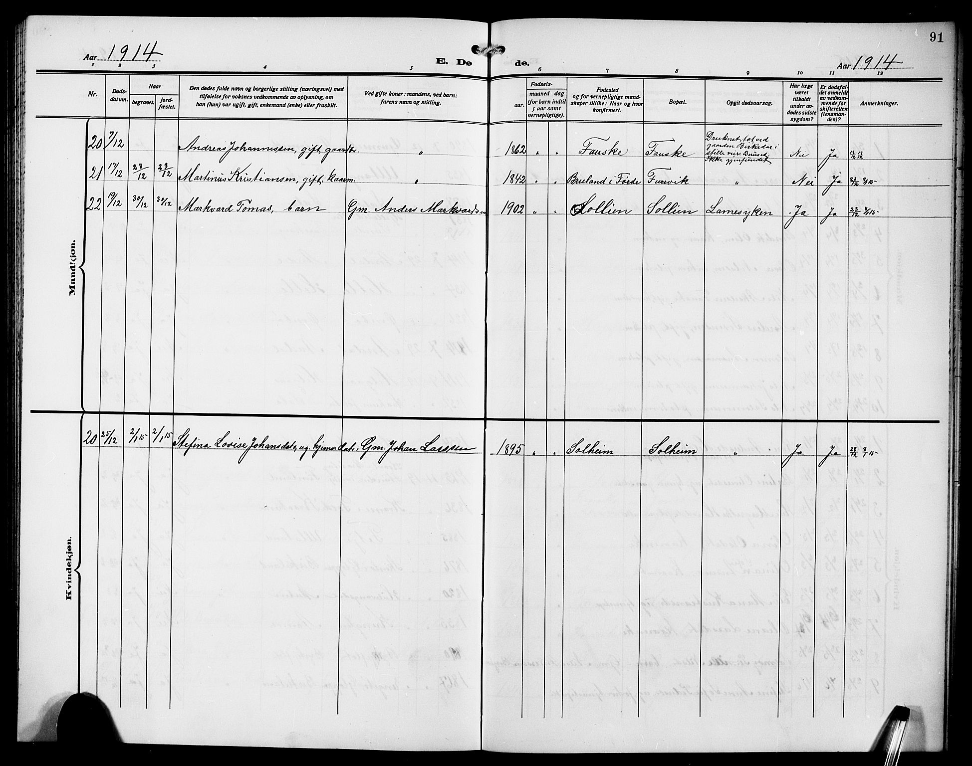 Førde sokneprestembete, SAB/A-79901/H/Hab/Habd/L0007: Parish register (copy) no. D 7, 1912-1922, p. 91