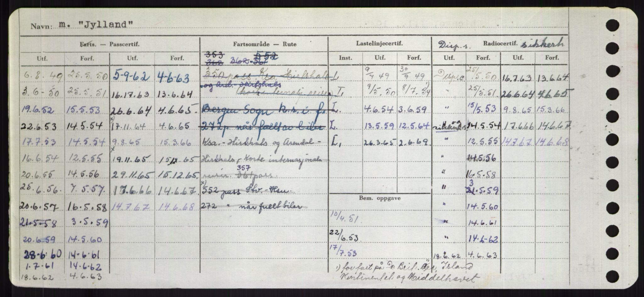 Sjøfartsdirektoratet med forløpere, Skipsmålingen, AV/RA-S-1627/H/Hd/L0019: Fartøy, J, p. 674