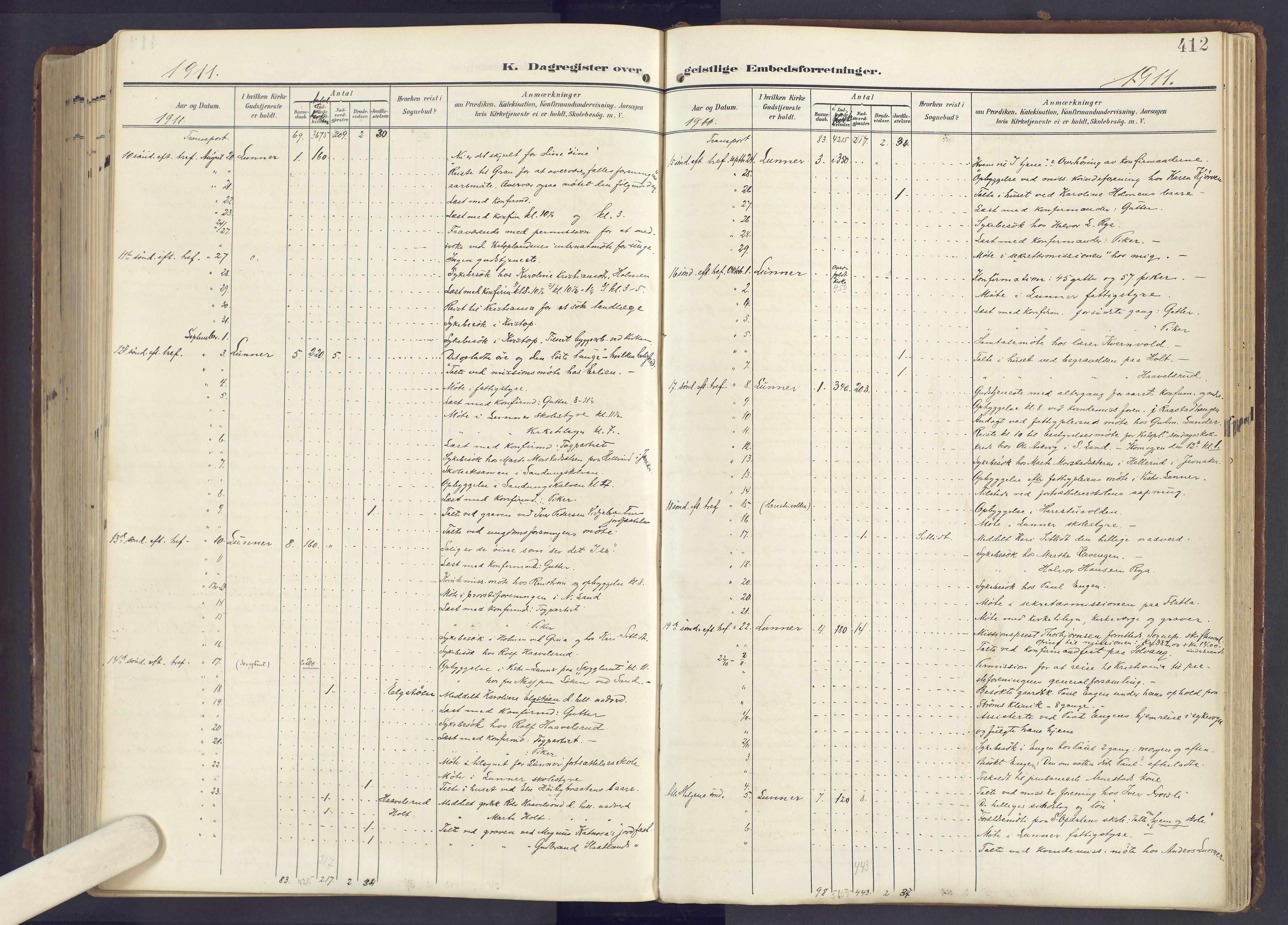Lunner prestekontor, SAH/PREST-118/H/Ha/Haa/L0001: Parish register (official) no. 1, 1907-1922, p. 412