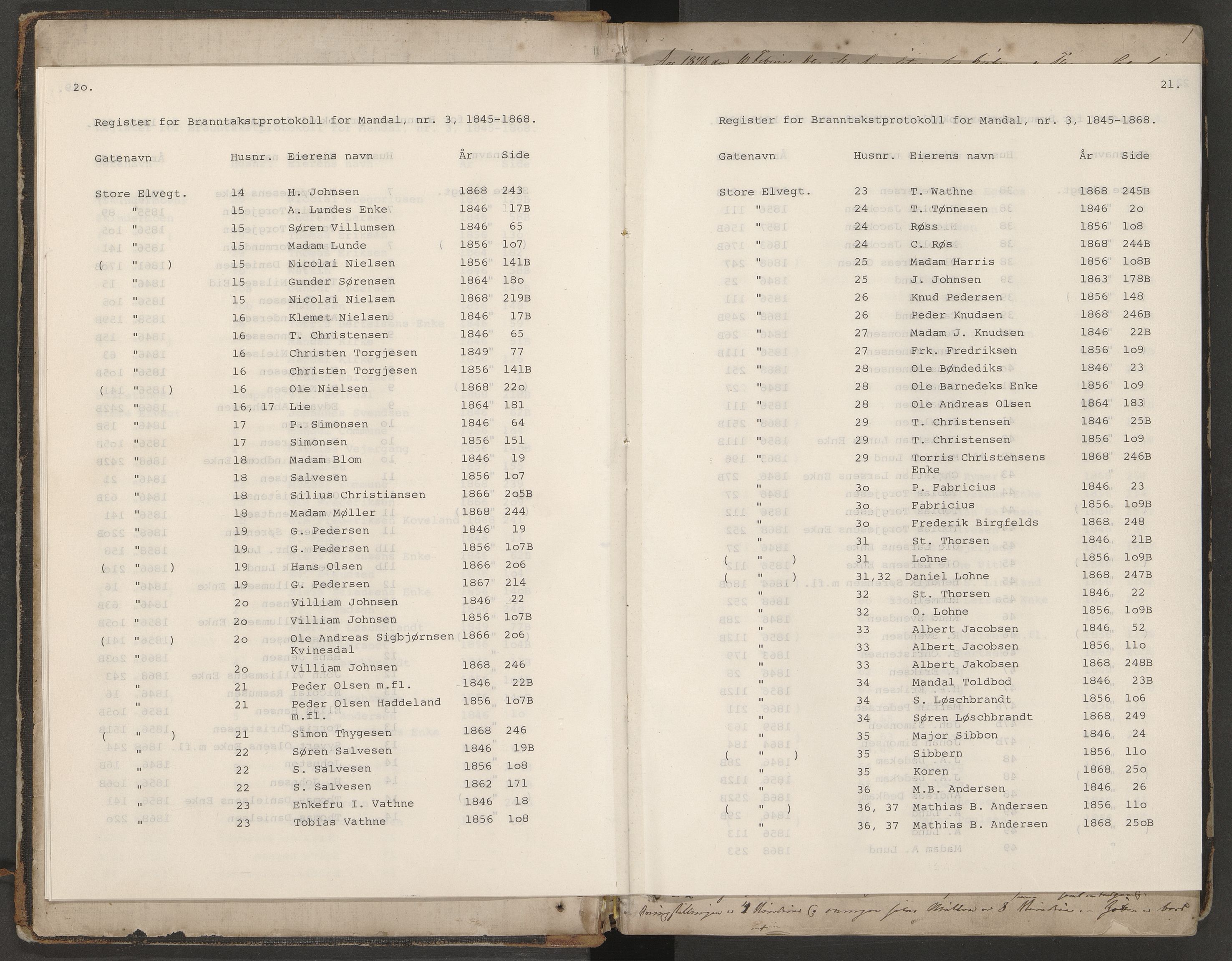 Norges Brannkasse Mandal, AV/SAK-2241-0037/F/Fa/L0003: Branntakstprotokoll nr. 3 for Mandal by med gatenavnsregister, 1846-1868
