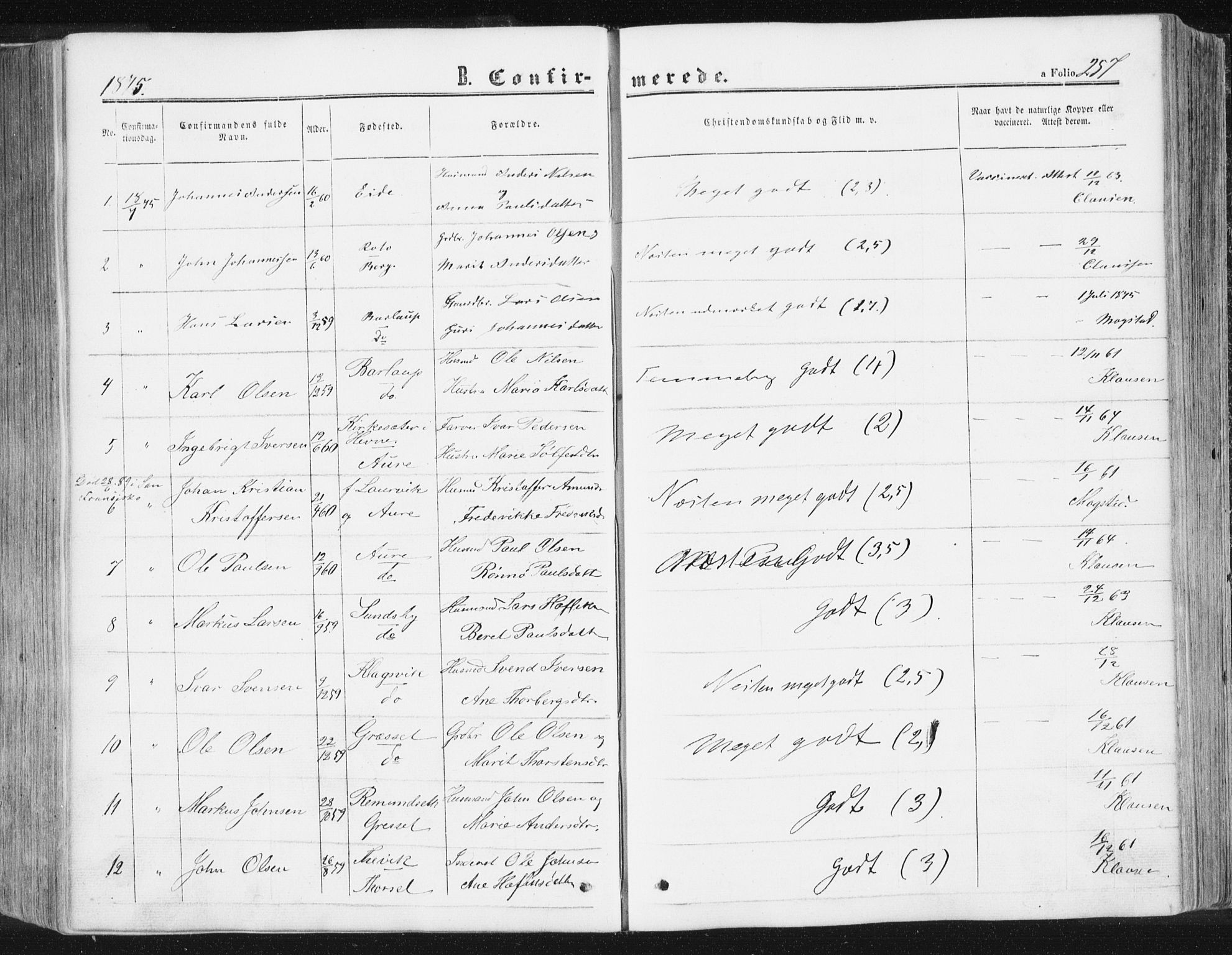 Ministerialprotokoller, klokkerbøker og fødselsregistre - Møre og Romsdal, SAT/A-1454/578/L0905: Parish register (official) no. 578A04, 1859-1877, p. 257