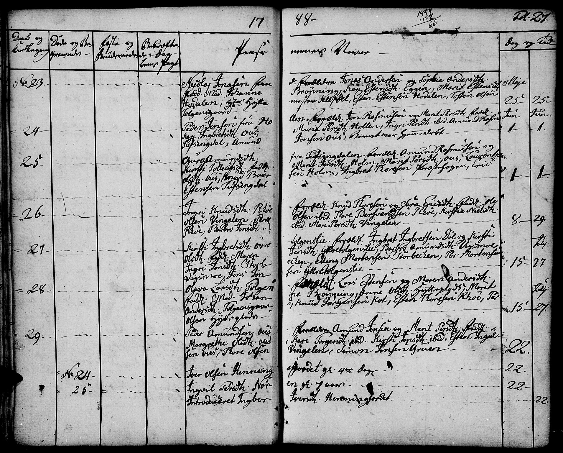 Tolga prestekontor, AV/SAH-PREST-062/K/L0003: Parish register (official) no. 3, 1786-1814, p. 27