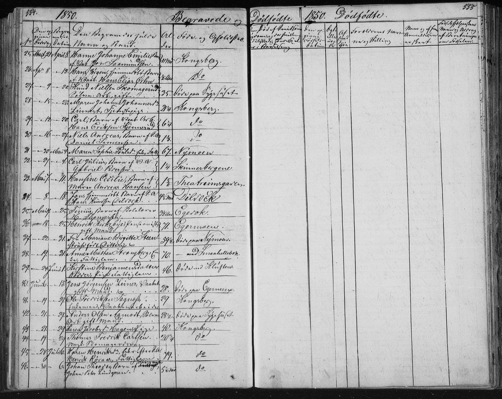 Kongsberg kirkebøker, AV/SAKO-A-22/F/Fa/L0009: Parish register (official) no. I 9, 1839-1858, p. 554-555