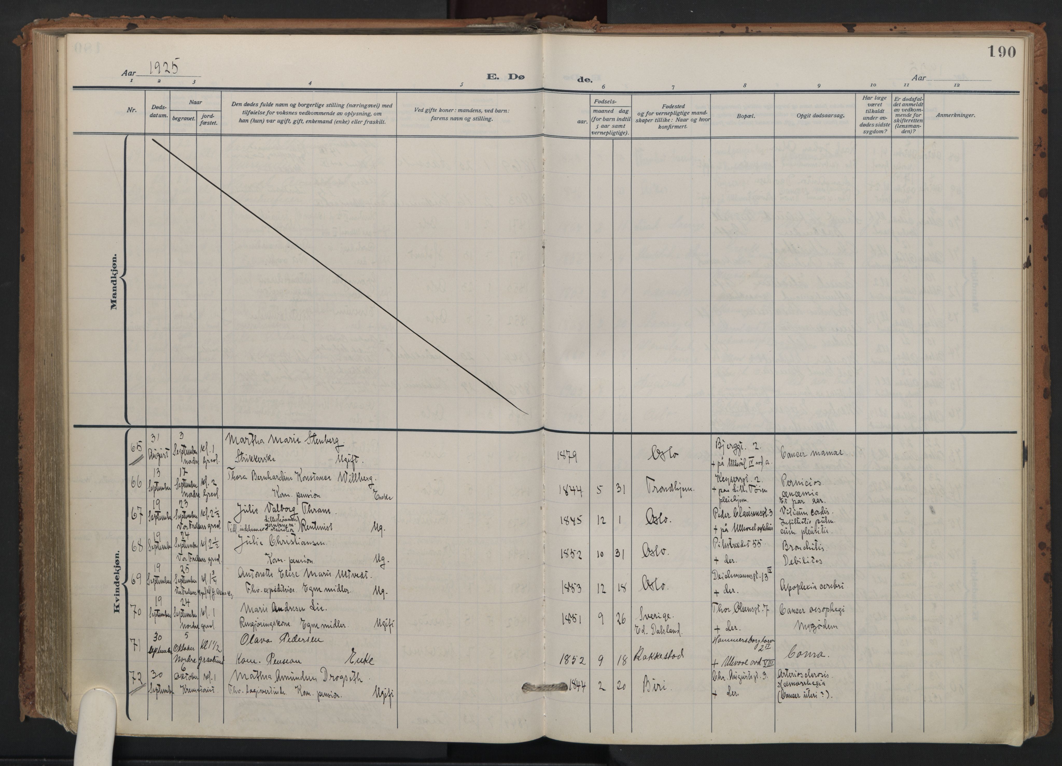 Trefoldighet prestekontor Kirkebøker, SAO/A-10882/F/Fd/L0005: Parish register (official) no. IV 5, 1912-1929, p. 190