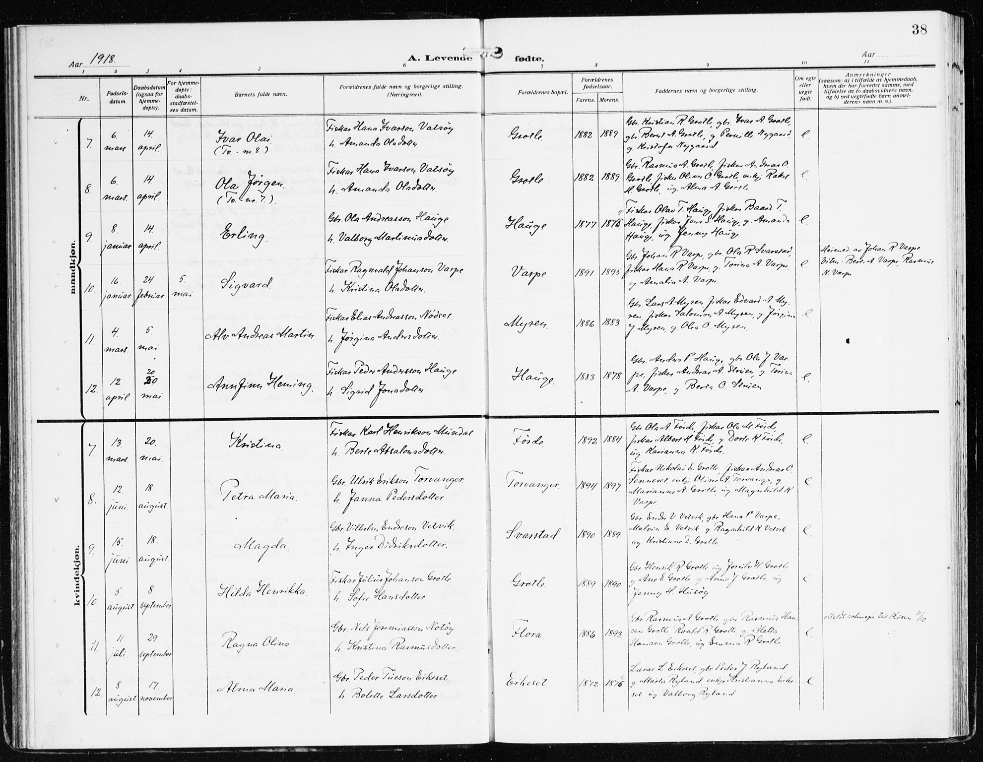 Bremanger sokneprestembete, AV/SAB-A-82201/H/Haa/Haac/L0001: Parish register (official) no. C 1, 1908-1921, p. 38