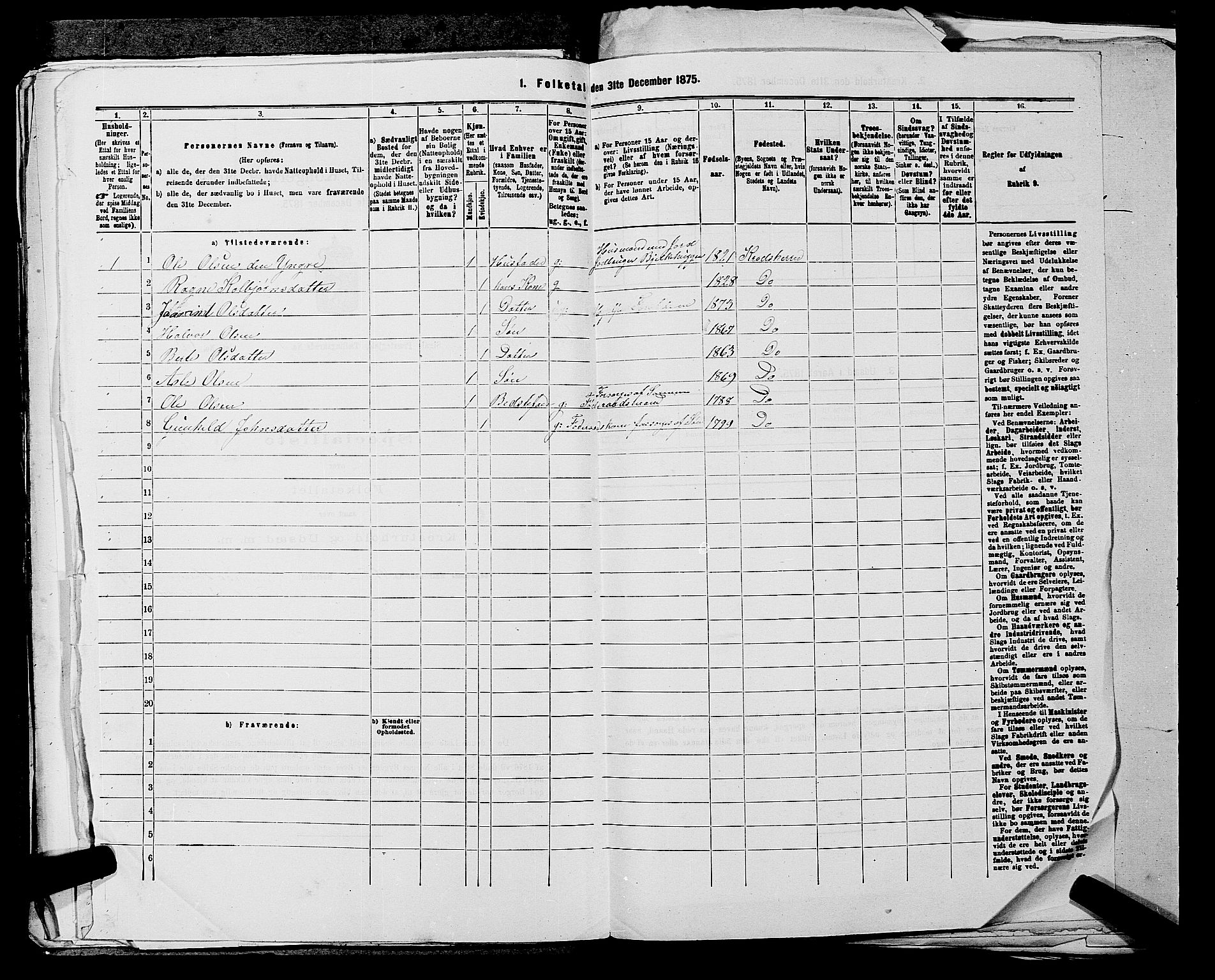 SAKO, 1875 census for 0621P Sigdal, 1875, p. 1602