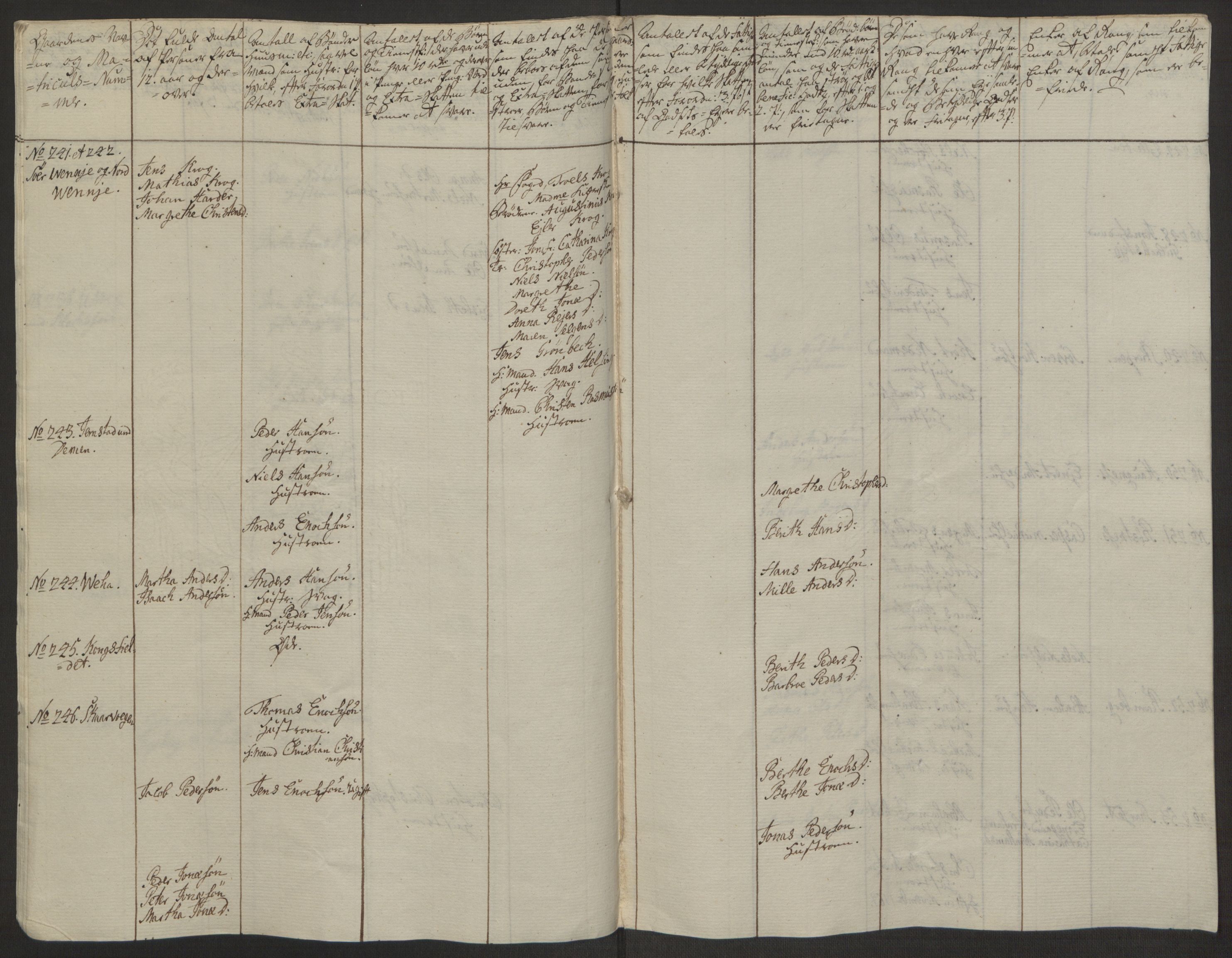 Rentekammeret inntil 1814, Realistisk ordnet avdeling, AV/RA-EA-4070/Ol/L0022a/0002: [Gg 10]: Ekstraskatten, 23.09.1762. Nordlands amt / Vesterålen, Andenes og Lofoten, 1763-1769, p. 128