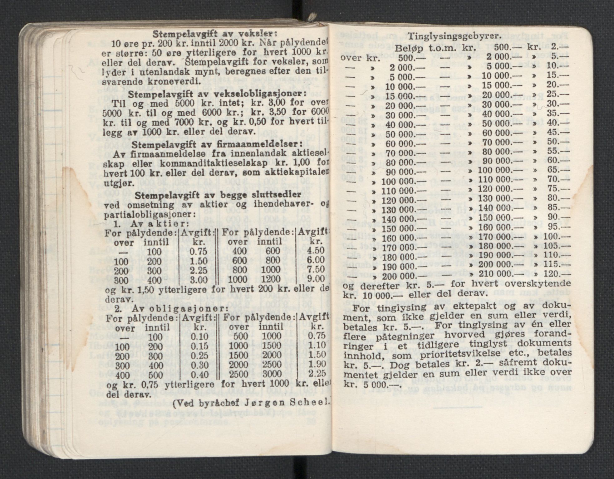 Quisling, Vidkun, AV/RA-PA-0750/H/L0001: 7. sanser (lommealmanakker) med Quislings egenhendige innførsler - 22 stk. i skinnmappe, 1922-1944, p. 1357