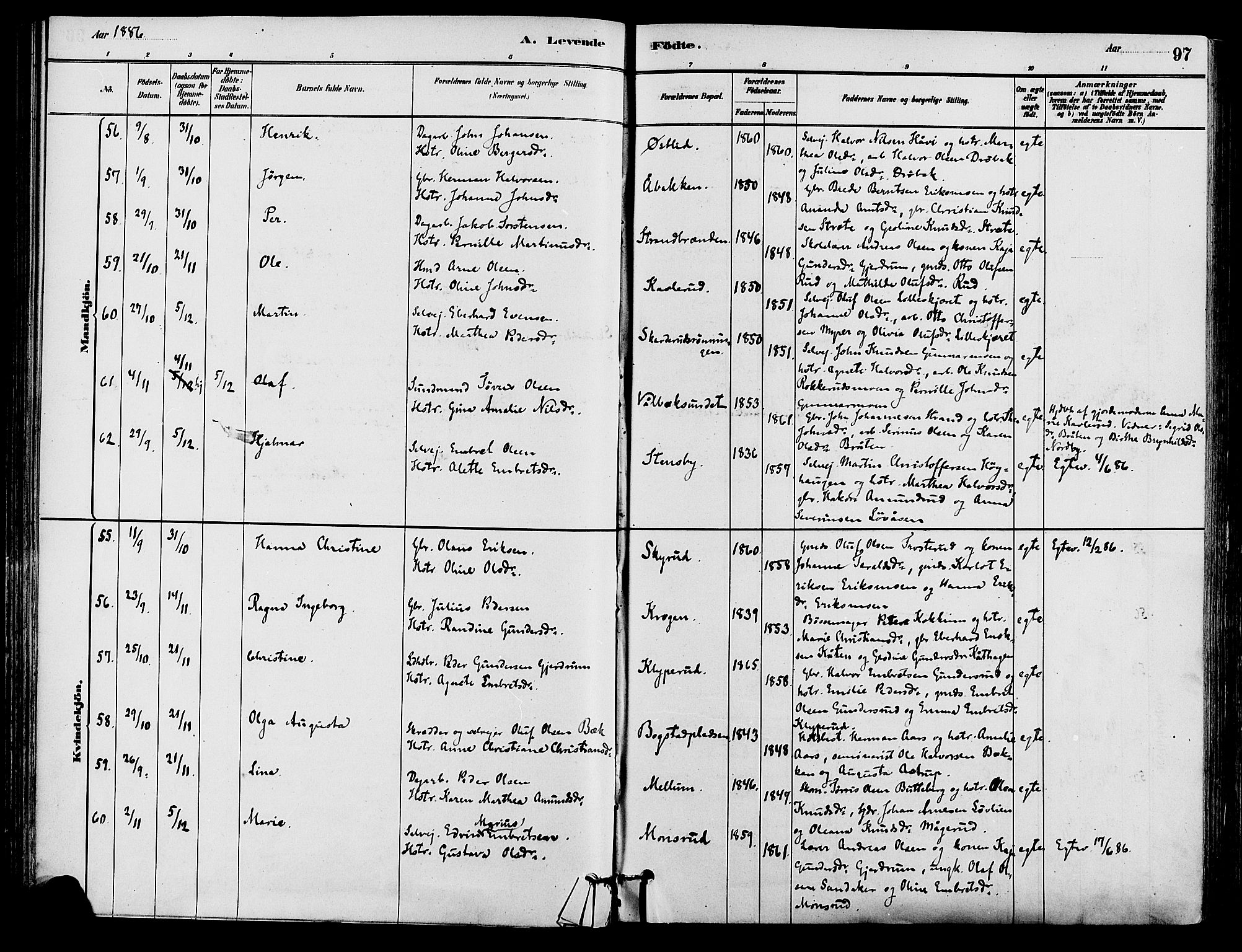 Våler prestekontor, Hedmark, AV/SAH-PREST-040/H/Ha/Haa/L0002: Parish register (official) no. 3, 1879-1911, p. 97