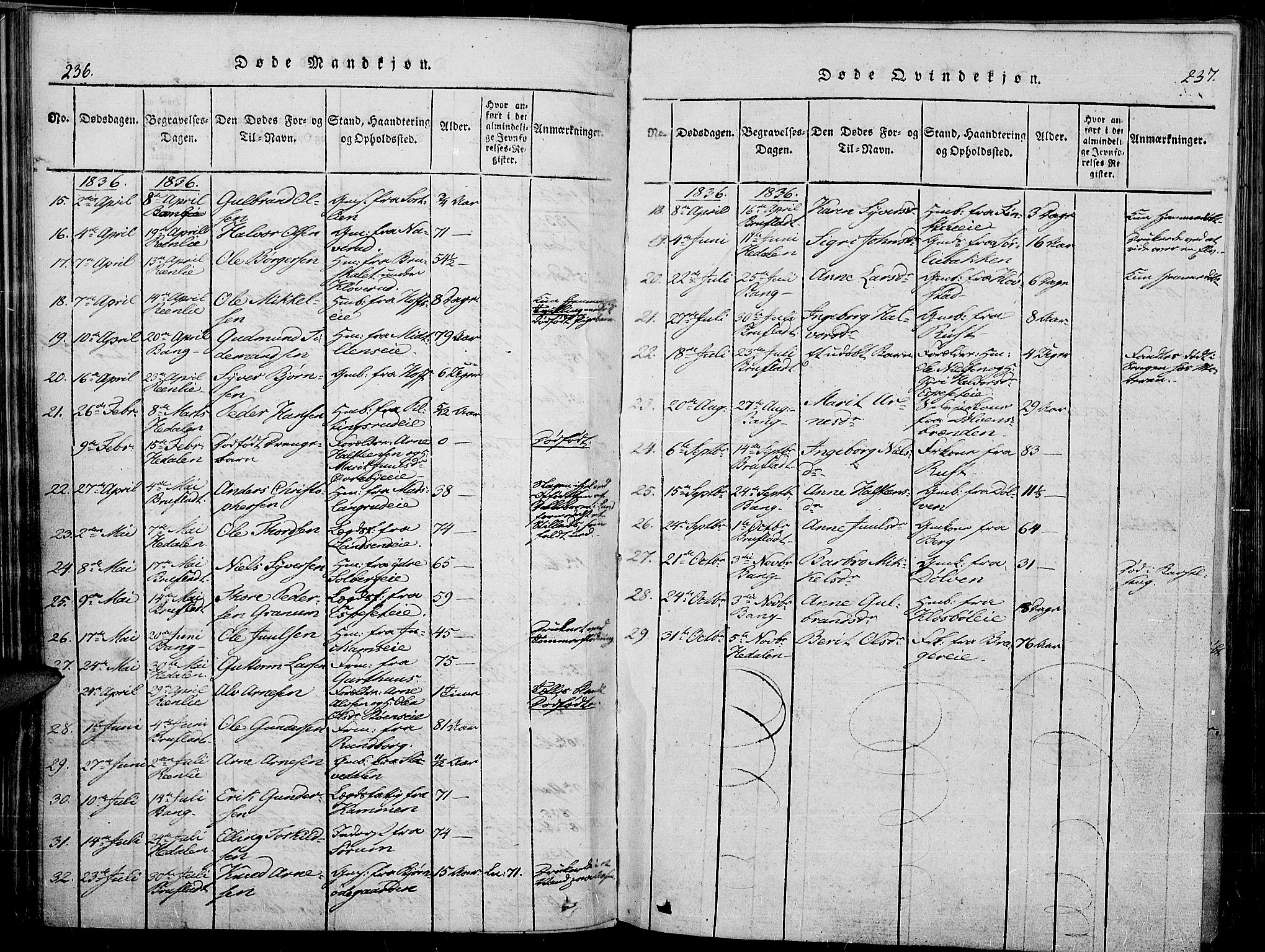 Sør-Aurdal prestekontor, SAH/PREST-128/H/Ha/Haa/L0003: Parish register (official) no. 3, 1825-1840, p. 236-237