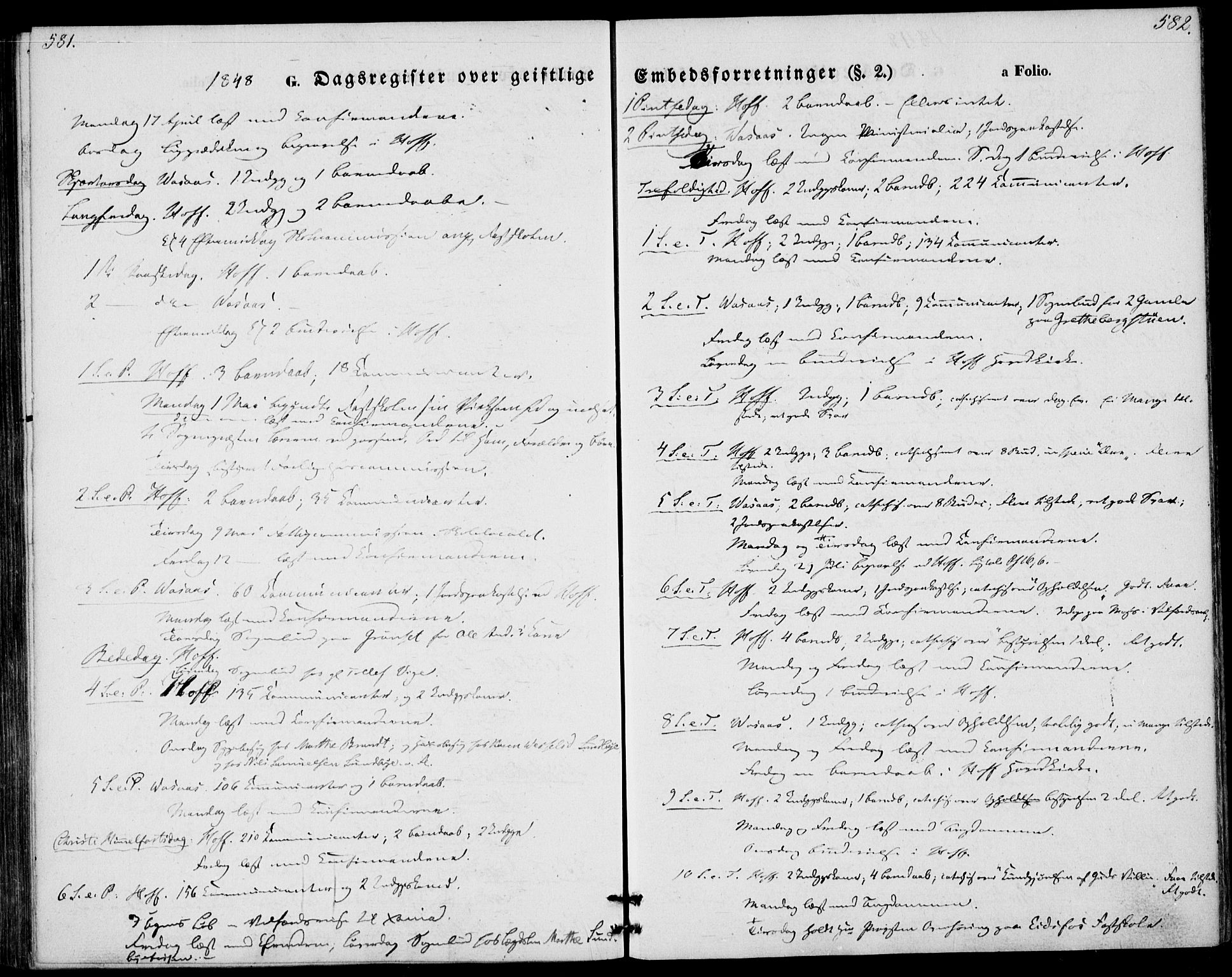 Hof kirkebøker, AV/SAKO-A-64/F/Fa/L0005: Parish register (official) no. I 5, 1844-1851, p. 581-582