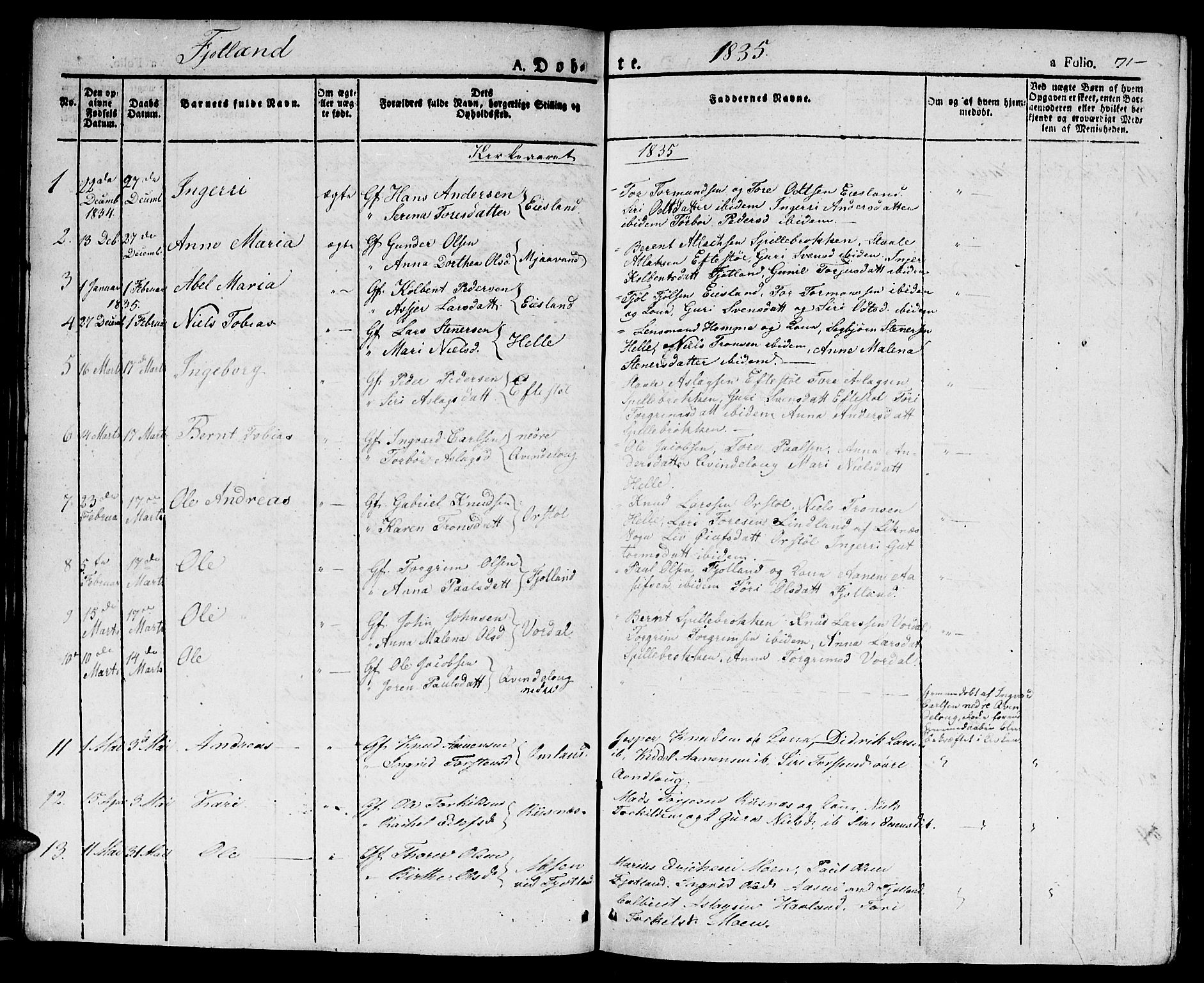 Hægebostad sokneprestkontor, AV/SAK-1111-0024/F/Fa/Faa/L0003: Parish register (official) no. A 3 /2, 1825-1840, p. 71