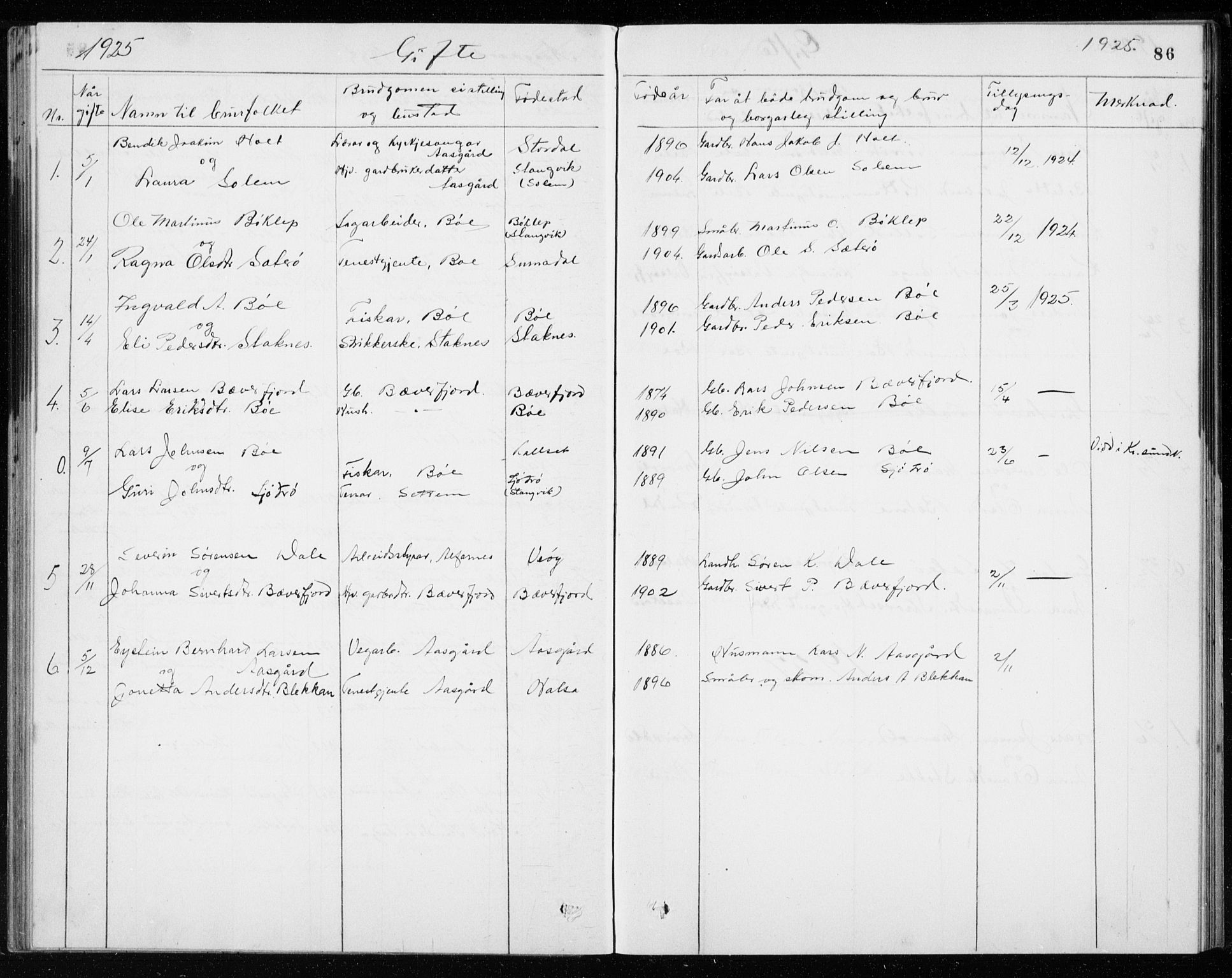 Ministerialprotokoller, klokkerbøker og fødselsregistre - Møre og Romsdal, AV/SAT-A-1454/594/L1035: Parish register (official) no. 594A01, 1879-1933, p. 86