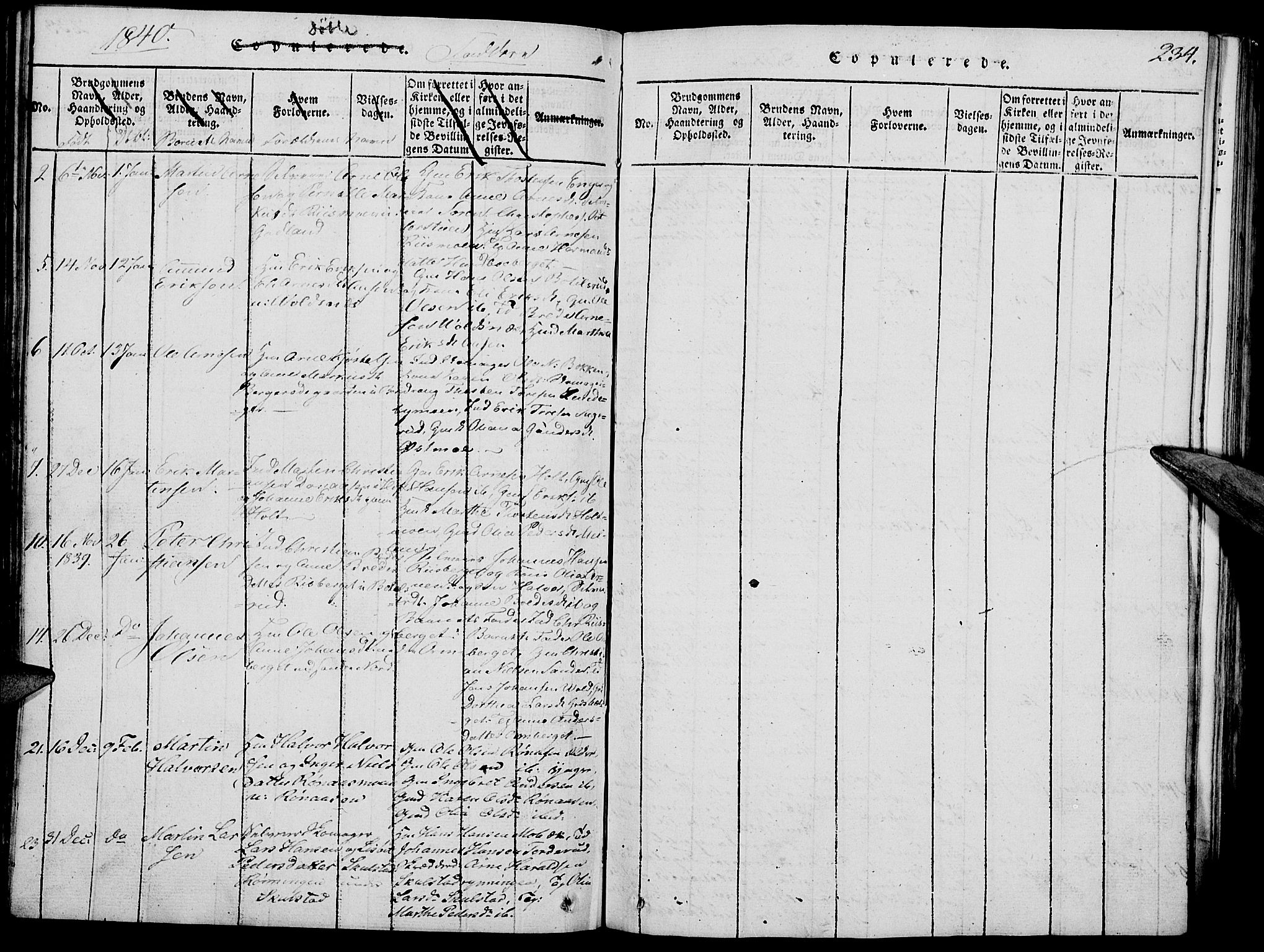 Grue prestekontor, AV/SAH-PREST-036/H/Ha/Hab/L0002: Parish register (copy) no. 2, 1815-1841, p. 234