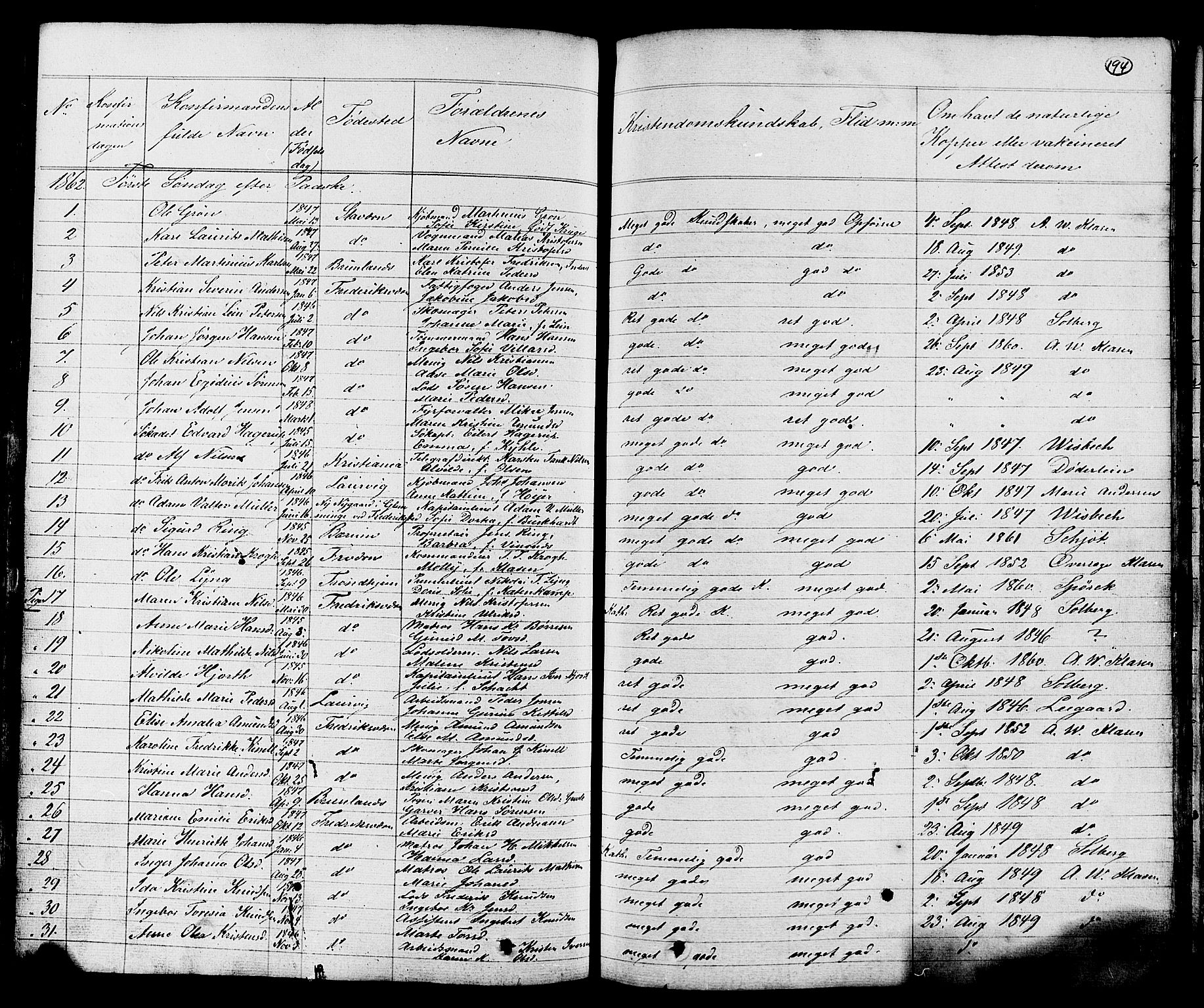 Stavern kirkebøker, AV/SAKO-A-318/G/Ga/L0002: Parish register (copy) no. 2, 1839-1909, p. 194