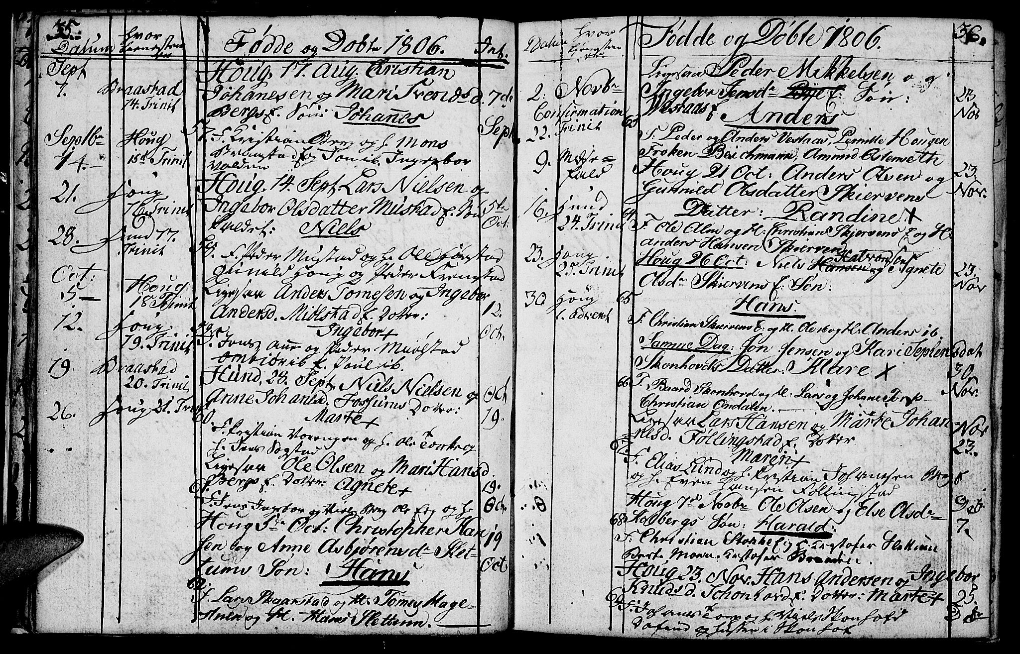 Vardal prestekontor, SAH/PREST-100/H/Ha/Hab/L0003: Parish register (copy) no. 3, 1803-1808, p. 34-35