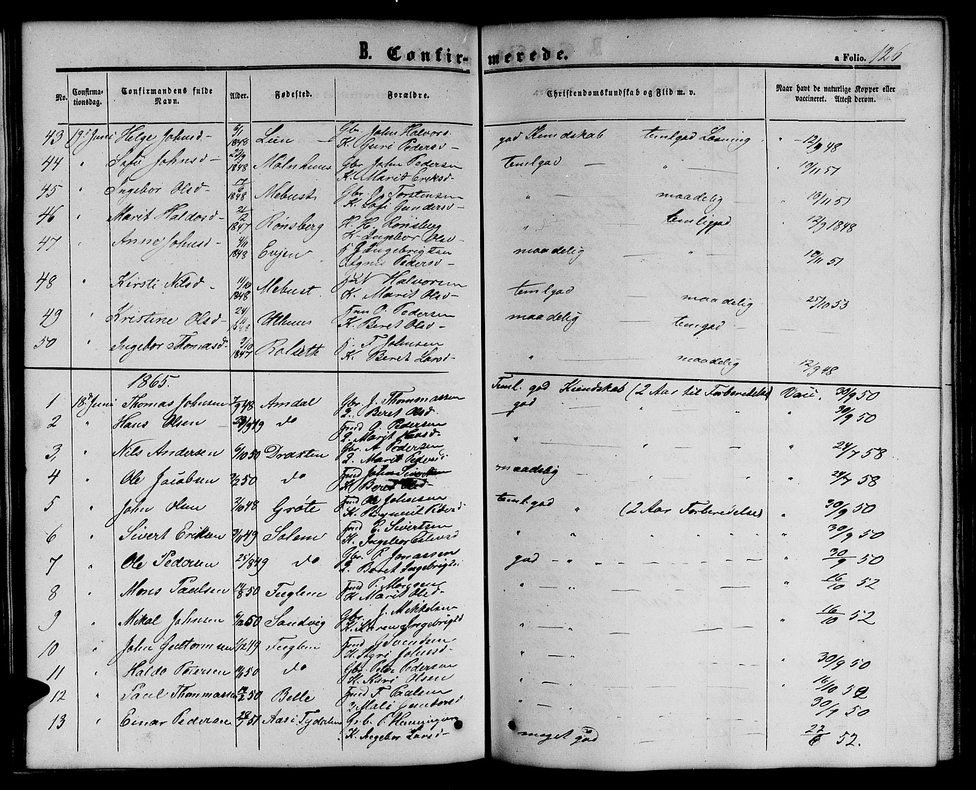 Ministerialprotokoller, klokkerbøker og fødselsregistre - Sør-Trøndelag, AV/SAT-A-1456/695/L1155: Parish register (copy) no. 695C06, 1859-1868, p. 126