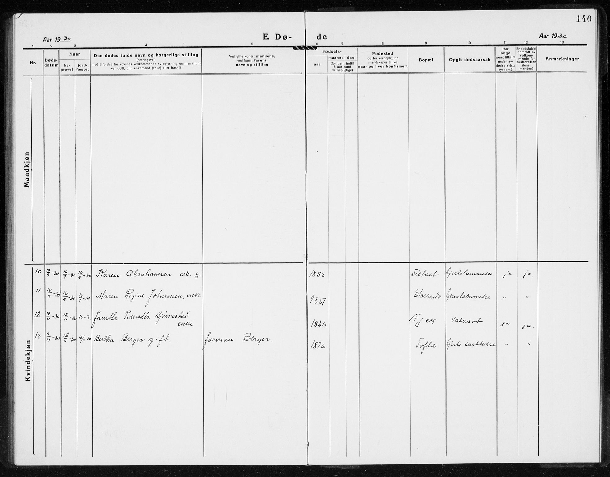 Hurum kirkebøker, AV/SAKO-A-229/G/Gb/L0001: Parish register (copy) no. II 1, 1917-1934, p. 140