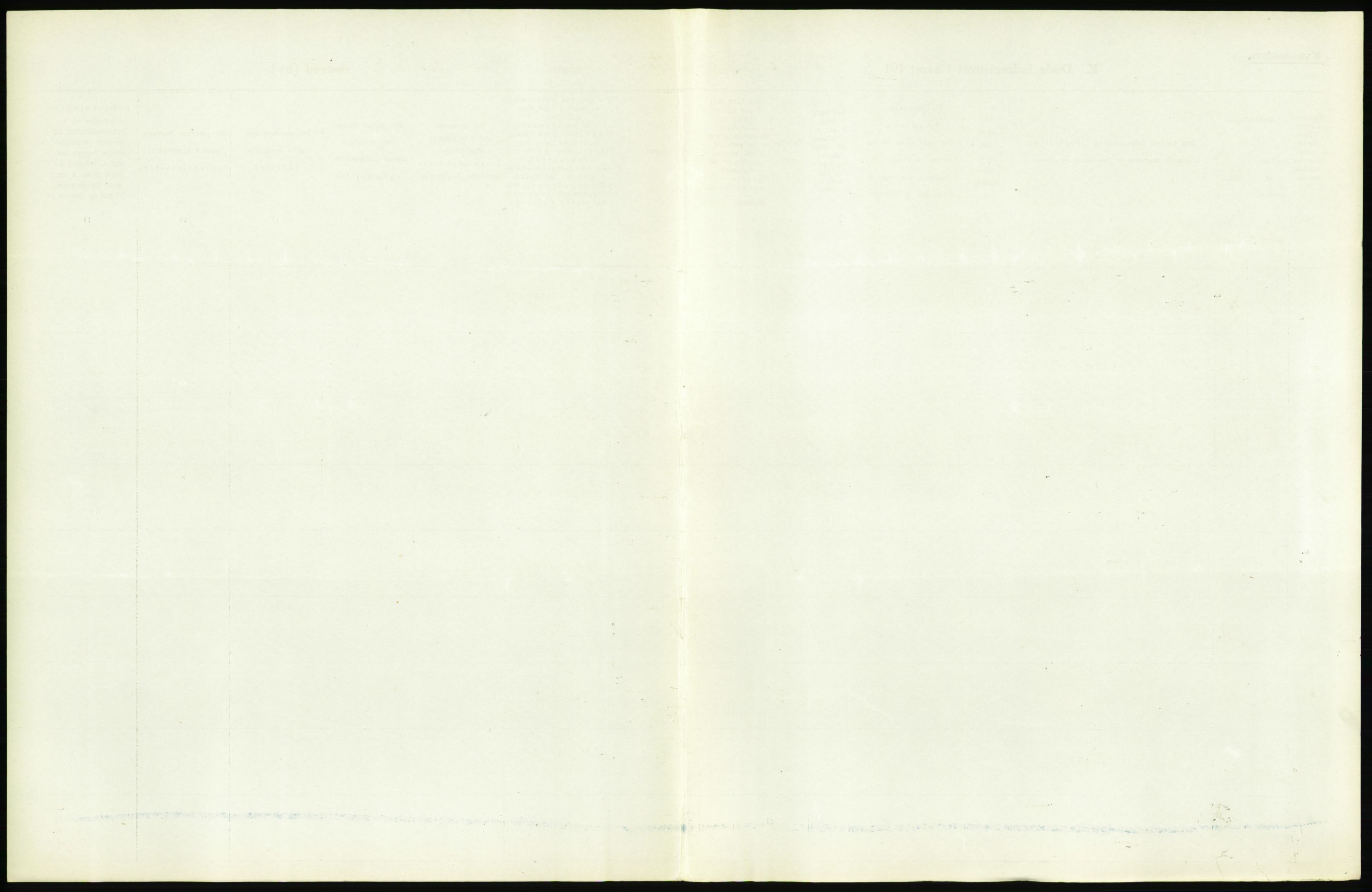 Statistisk sentralbyrå, Sosiodemografiske emner, Befolkning, RA/S-2228/D/Df/Dfb/Dfbi/L0035: Bergen: Gifte, døde, dødfødte., 1919, p. 401
