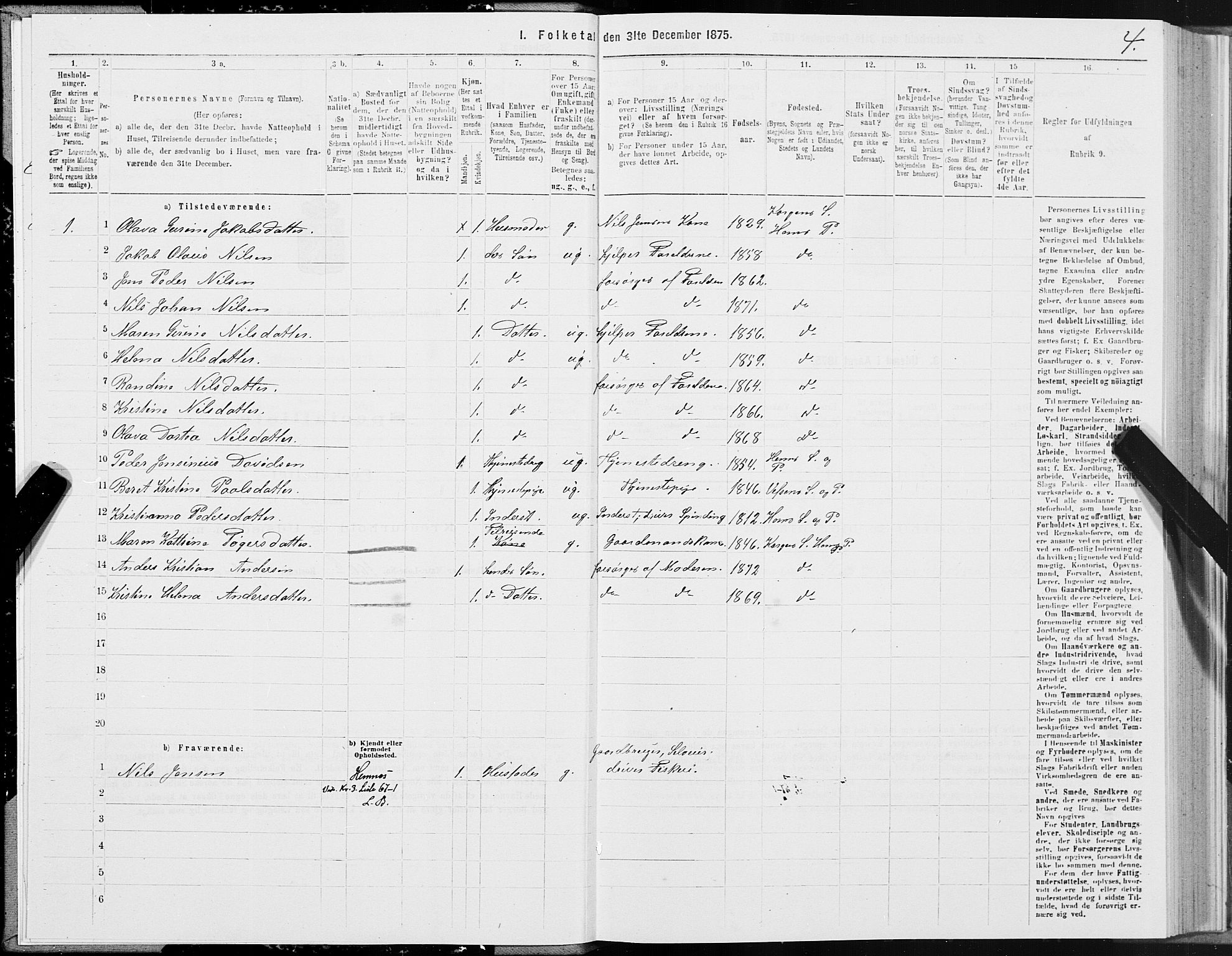 SAT, 1875 census for 1832P Hemnes, 1875, p. 4004