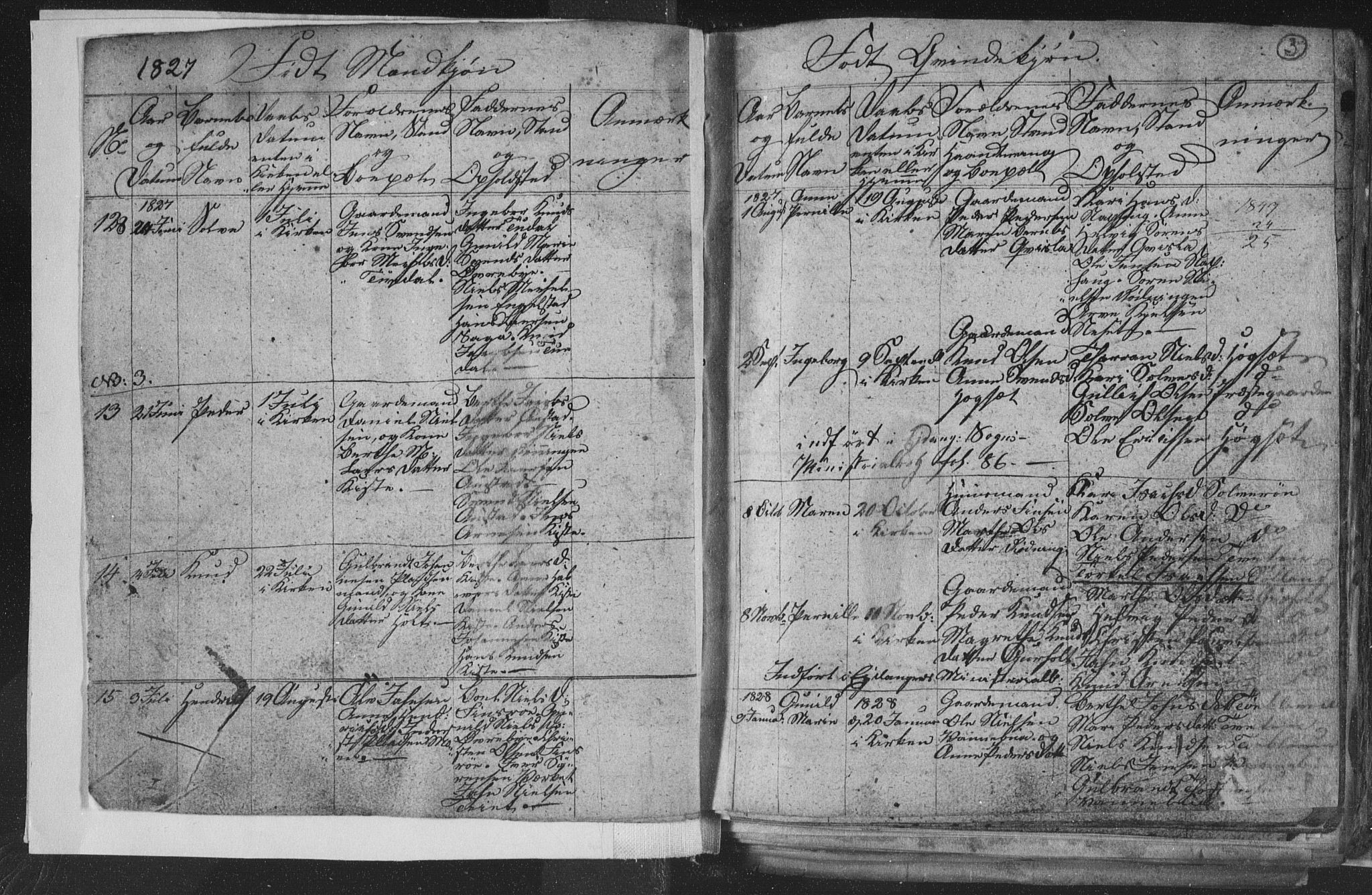 Siljan kirkebøker, SAKO/A-300/G/Ga/L0001: Parish register (copy) no. 1, 1827-1847, p. 3