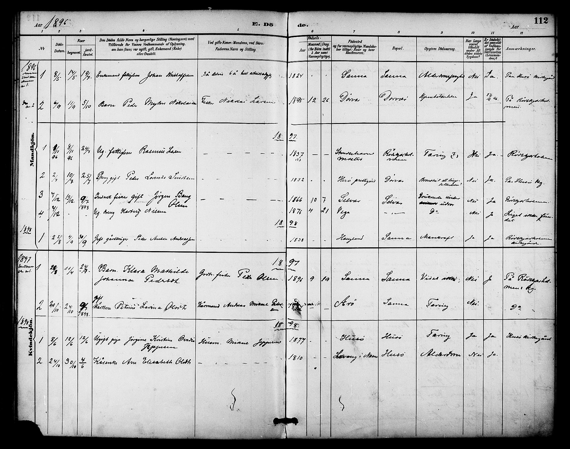 Ministerialprotokoller, klokkerbøker og fødselsregistre - Nordland, SAT/A-1459/840/L0580: Parish register (official) no. 840A02, 1887-1909, p. 112